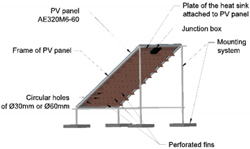 Applsci 11 11323 i010