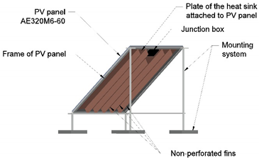 Applsci 11 11323 i012