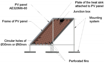 Applsci 11 11323 i014