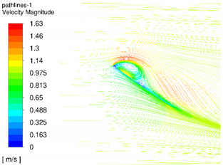 Applsci 11 11323 i017