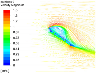 Applsci 11 11323 i021