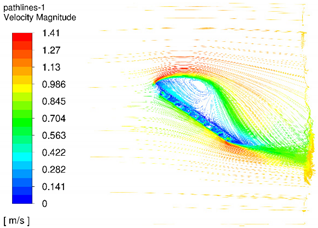 Applsci 11 11323 i023