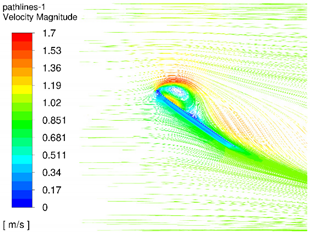Applsci 11 11323 i025