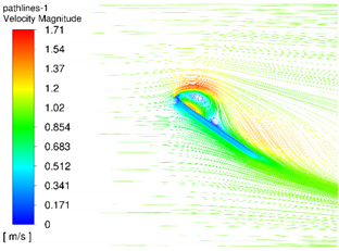 Applsci 11 11323 i027