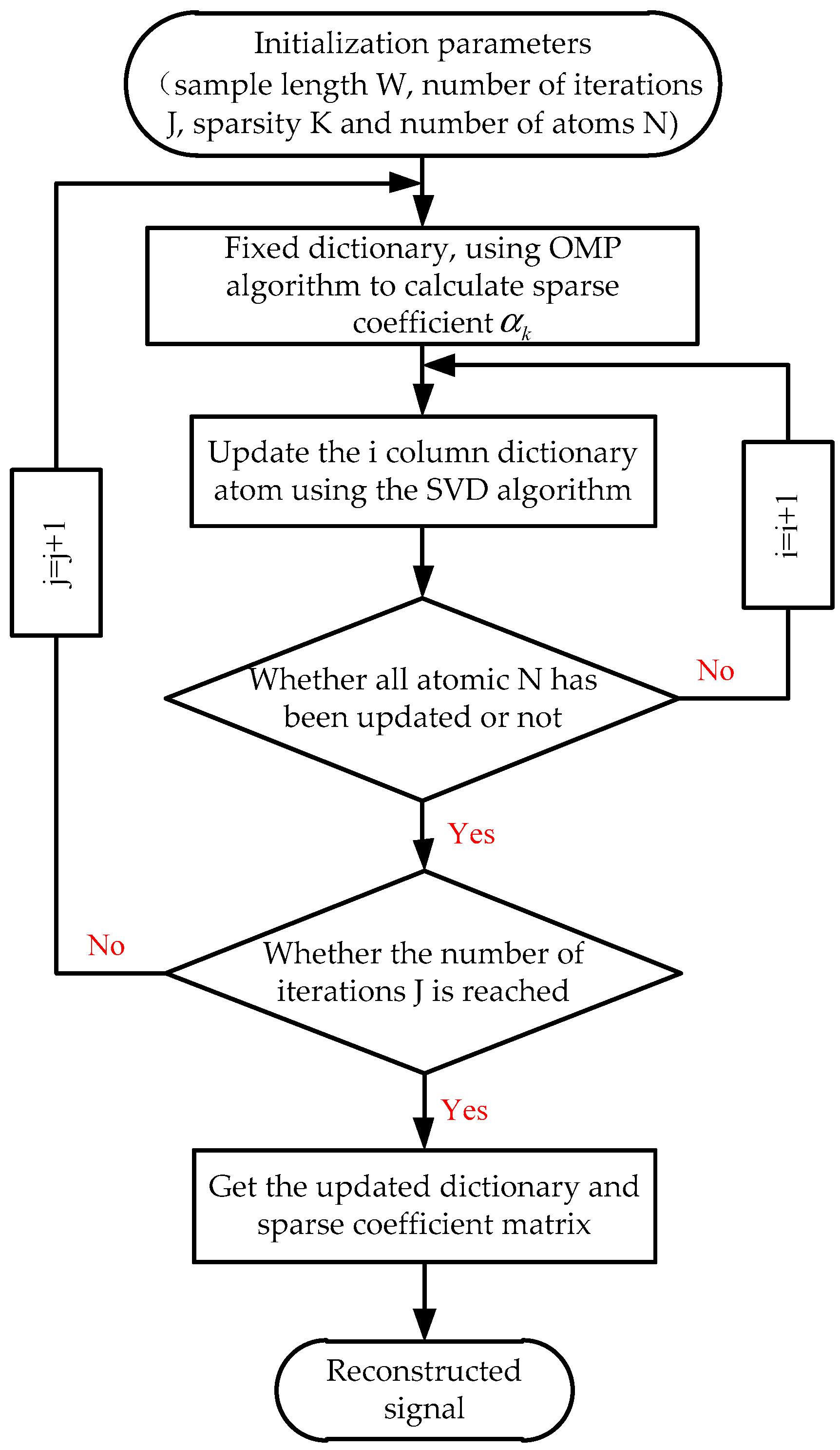 Applsci 11 11325 g001
