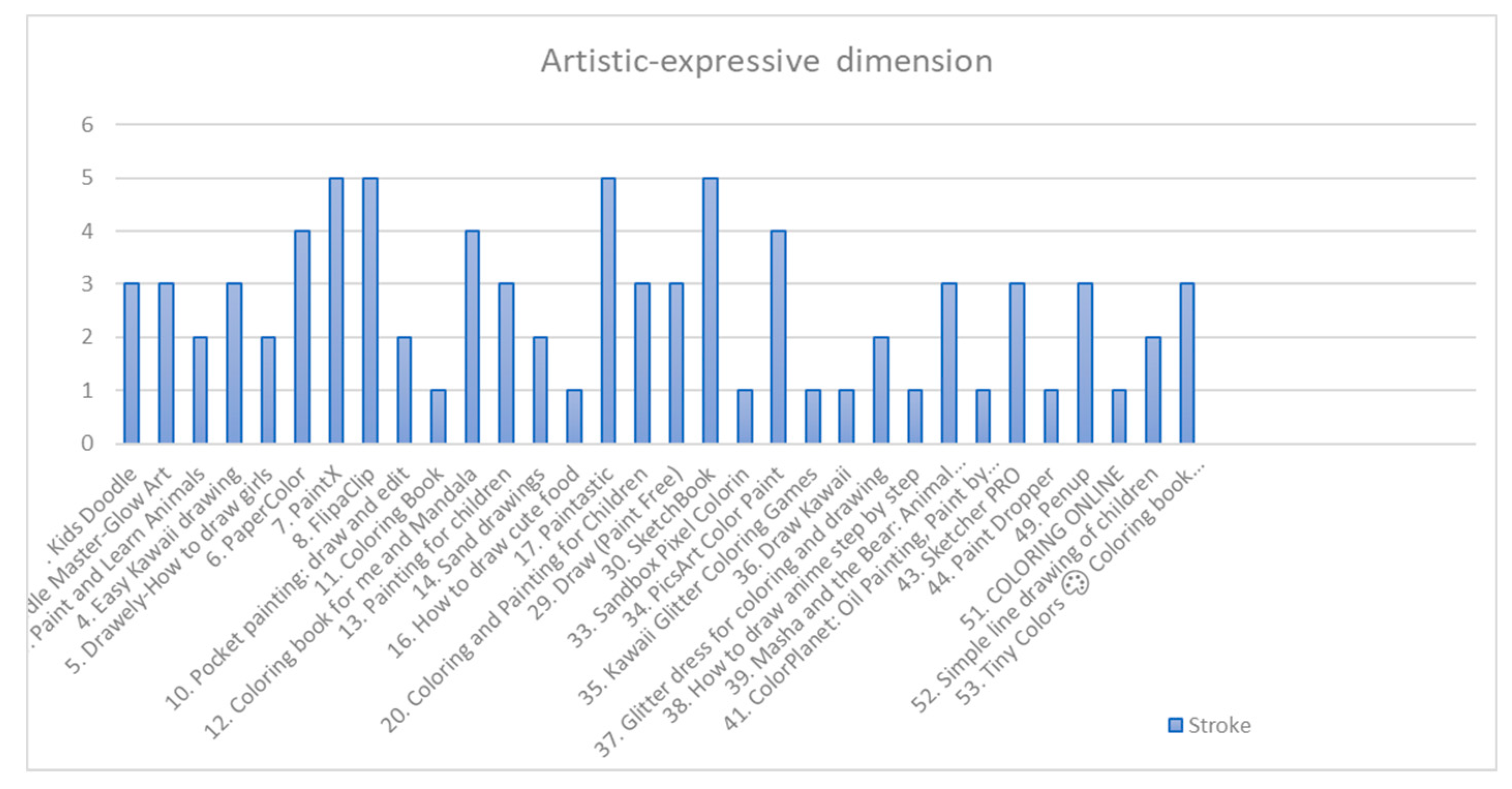 Applsci 11 11327 g001