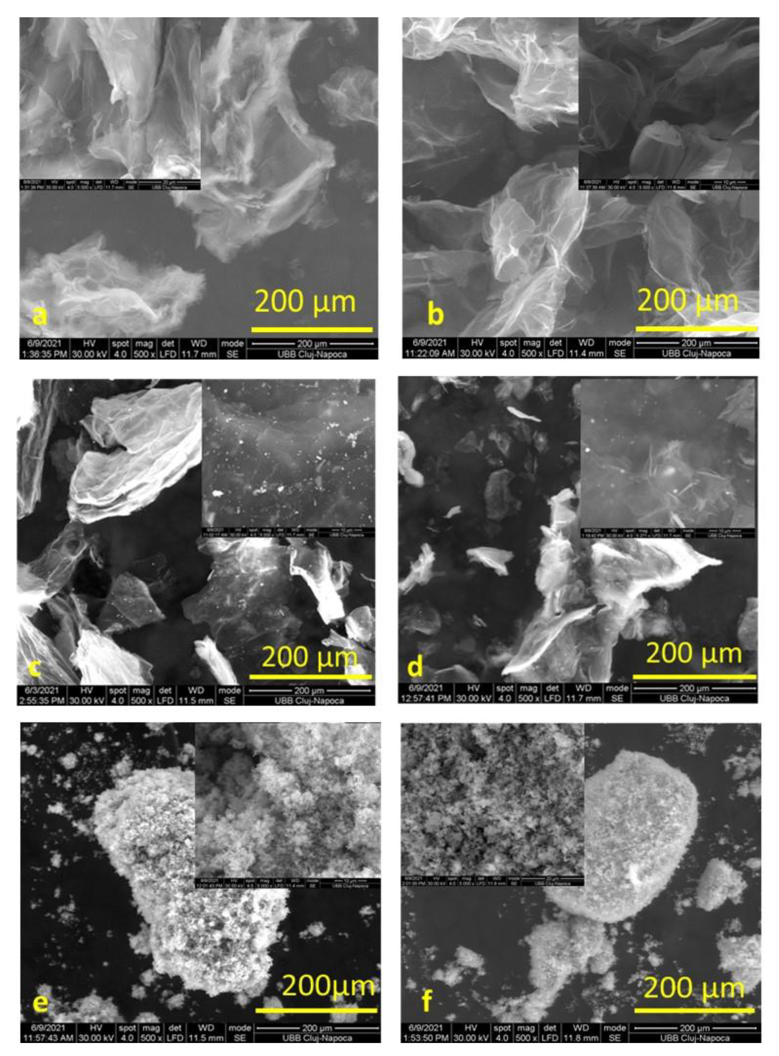 Applsci 11 11330 g007