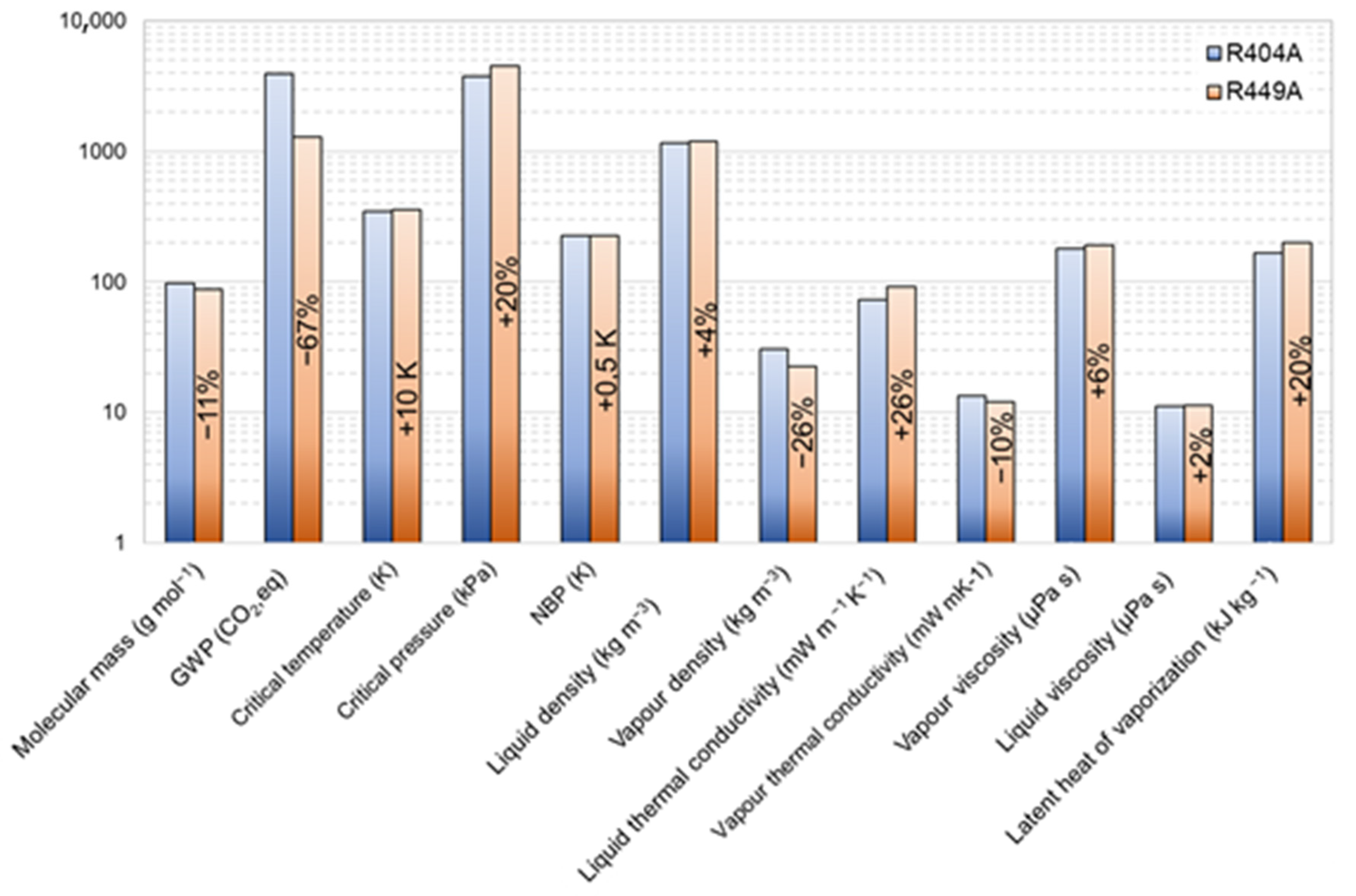 Applsci 11 11333 g001