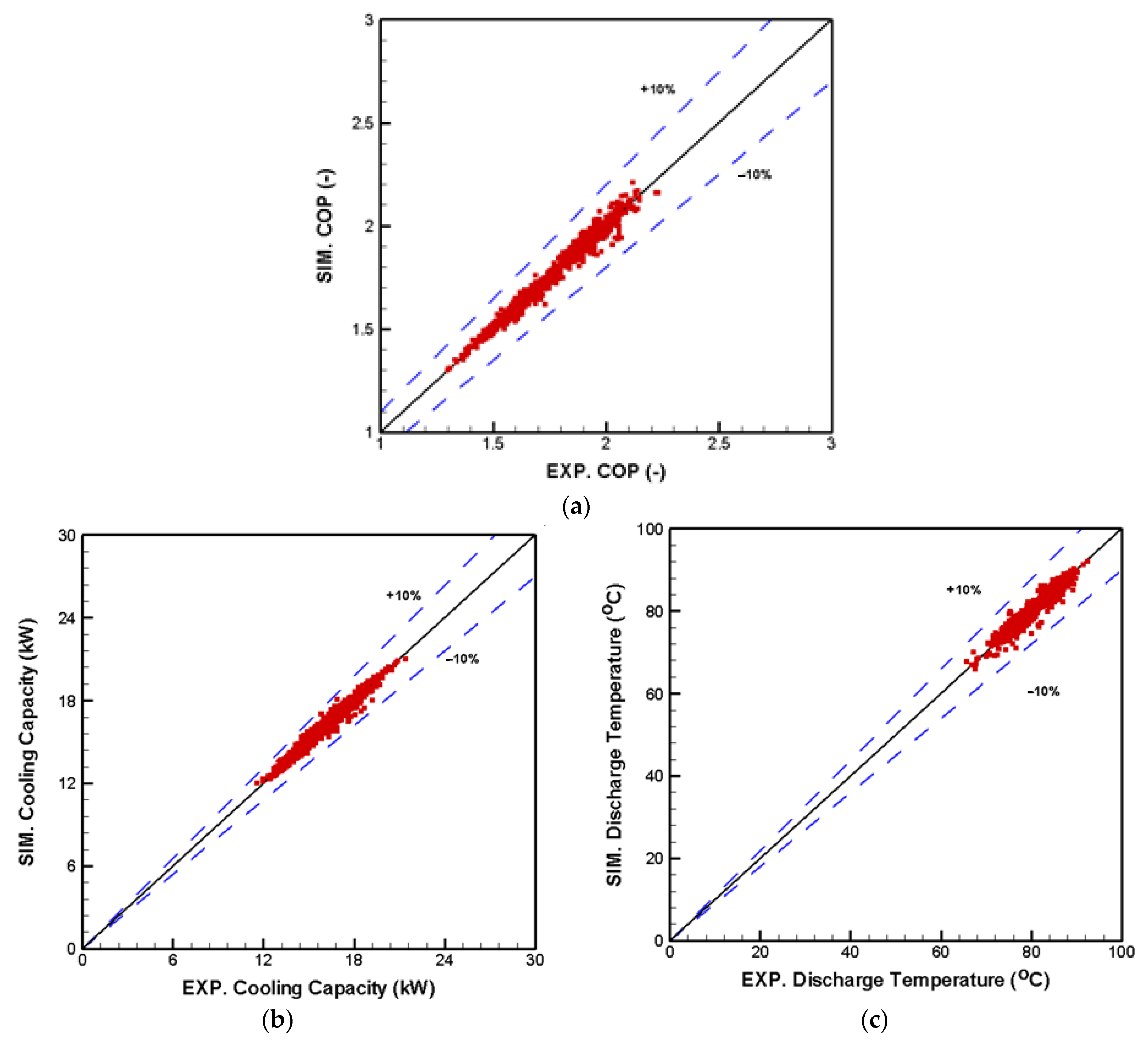 Applsci 11 11333 g006