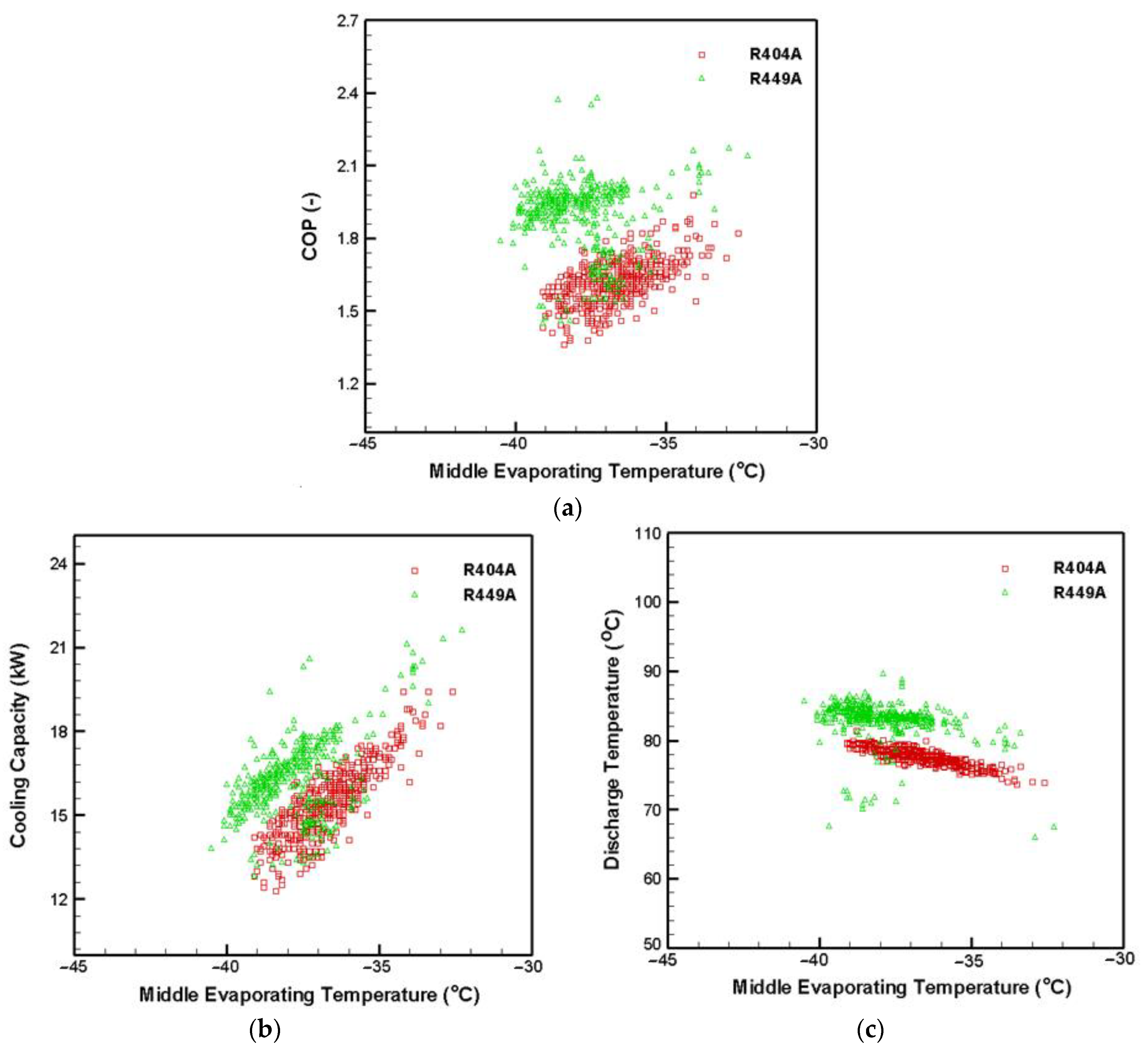 Applsci 11 11333 g007