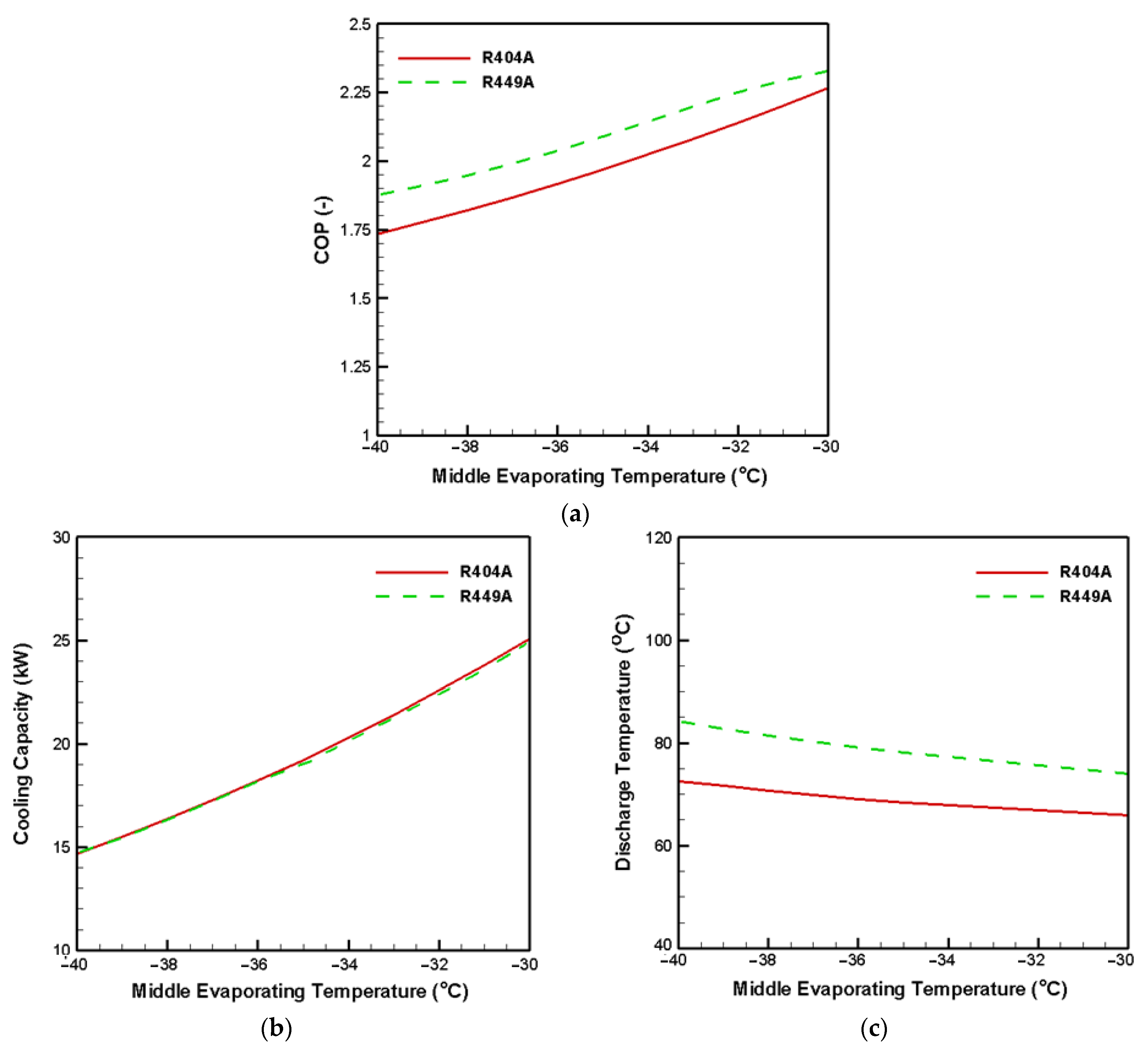 Applsci 11 11333 g008