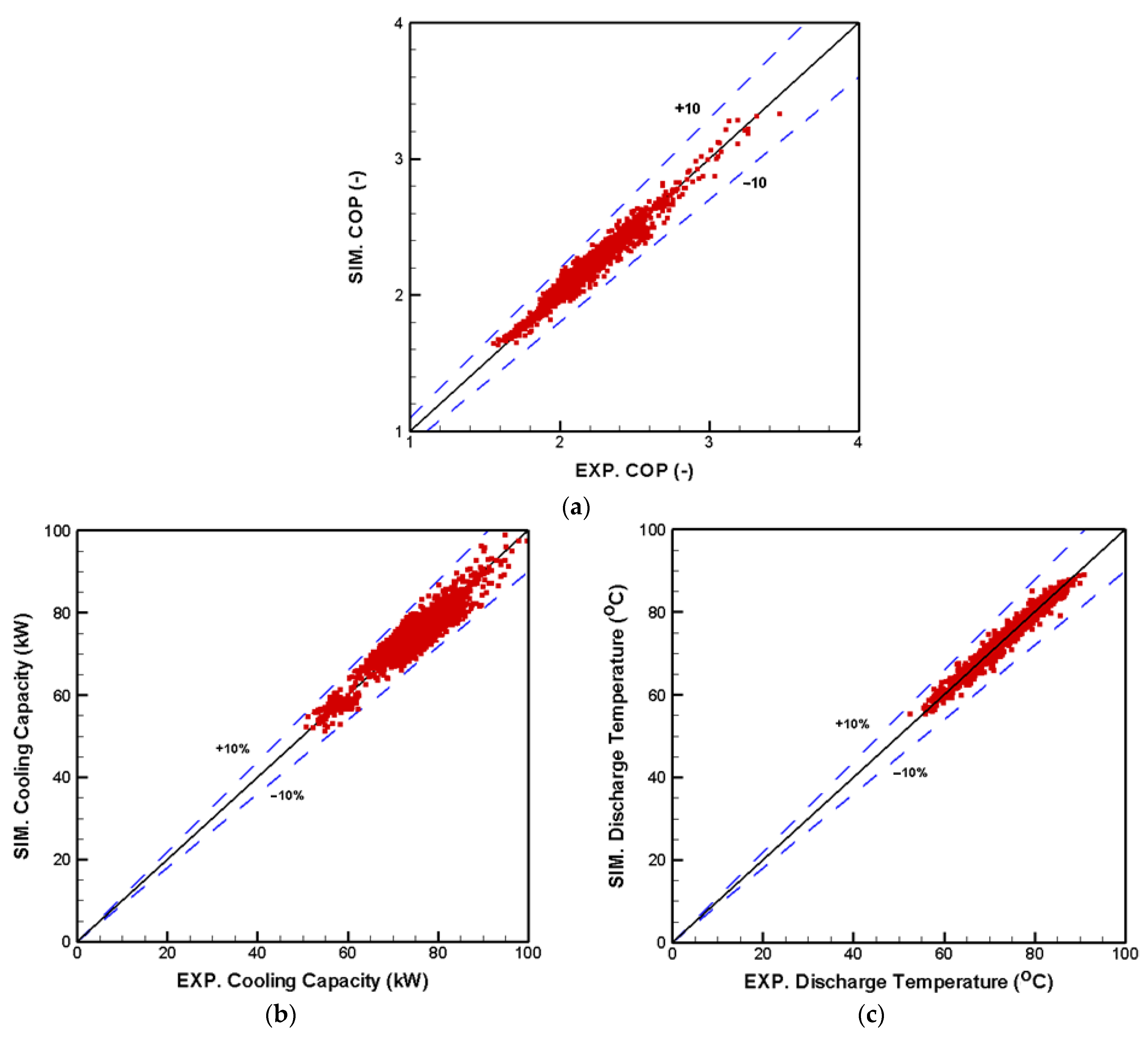 Applsci 11 11333 g009