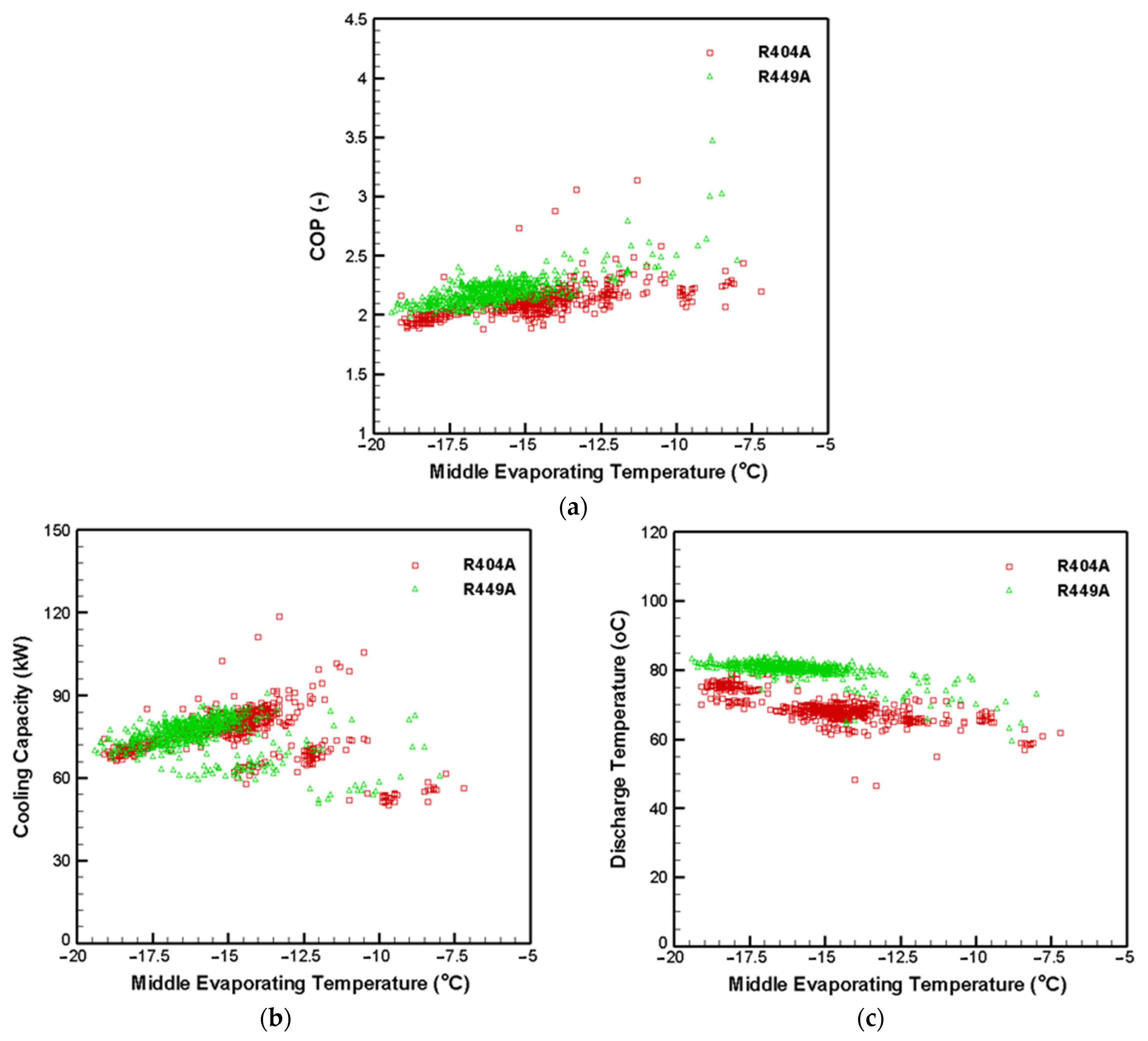 Applsci 11 11333 g010