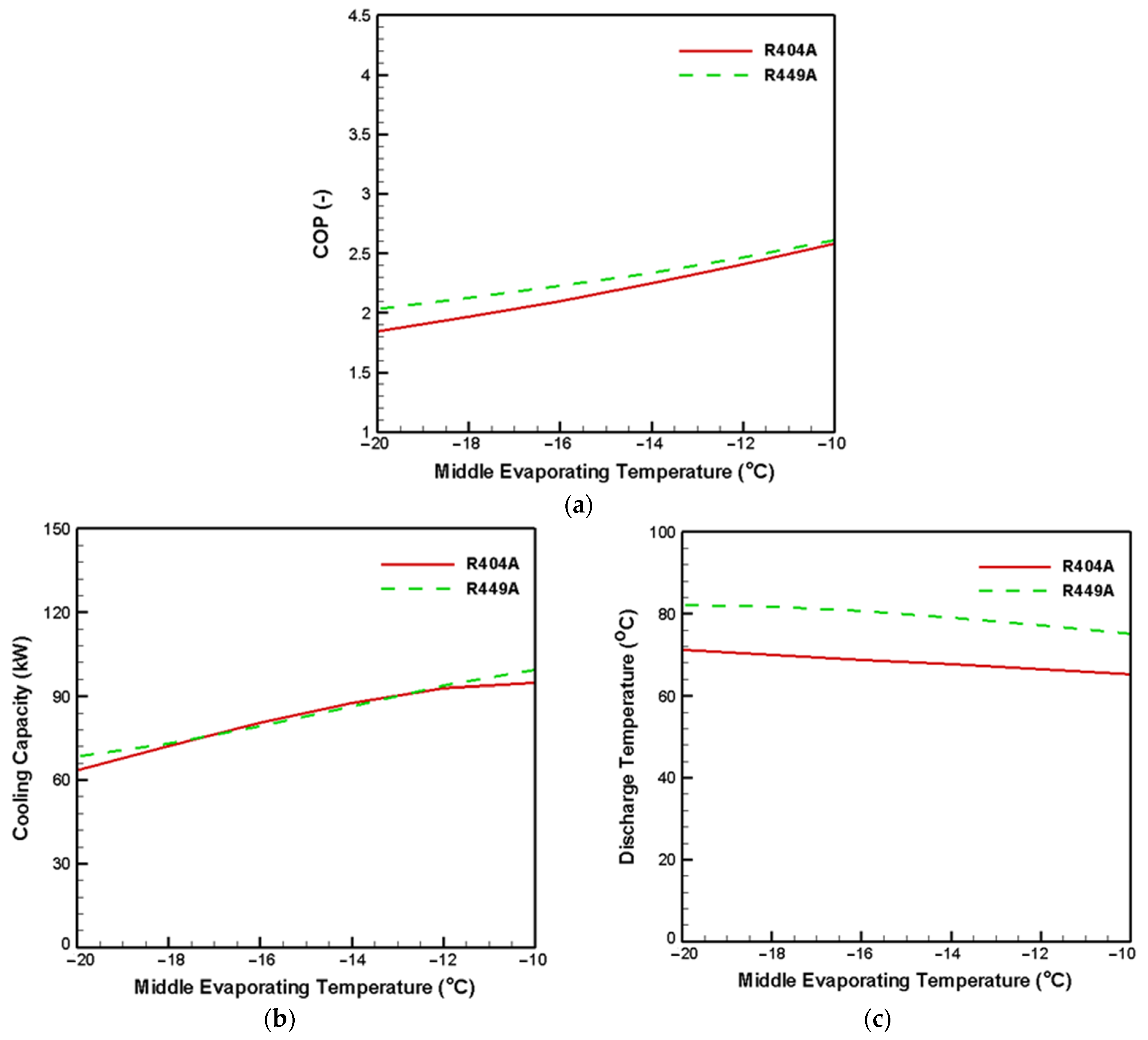 Applsci 11 11333 g011