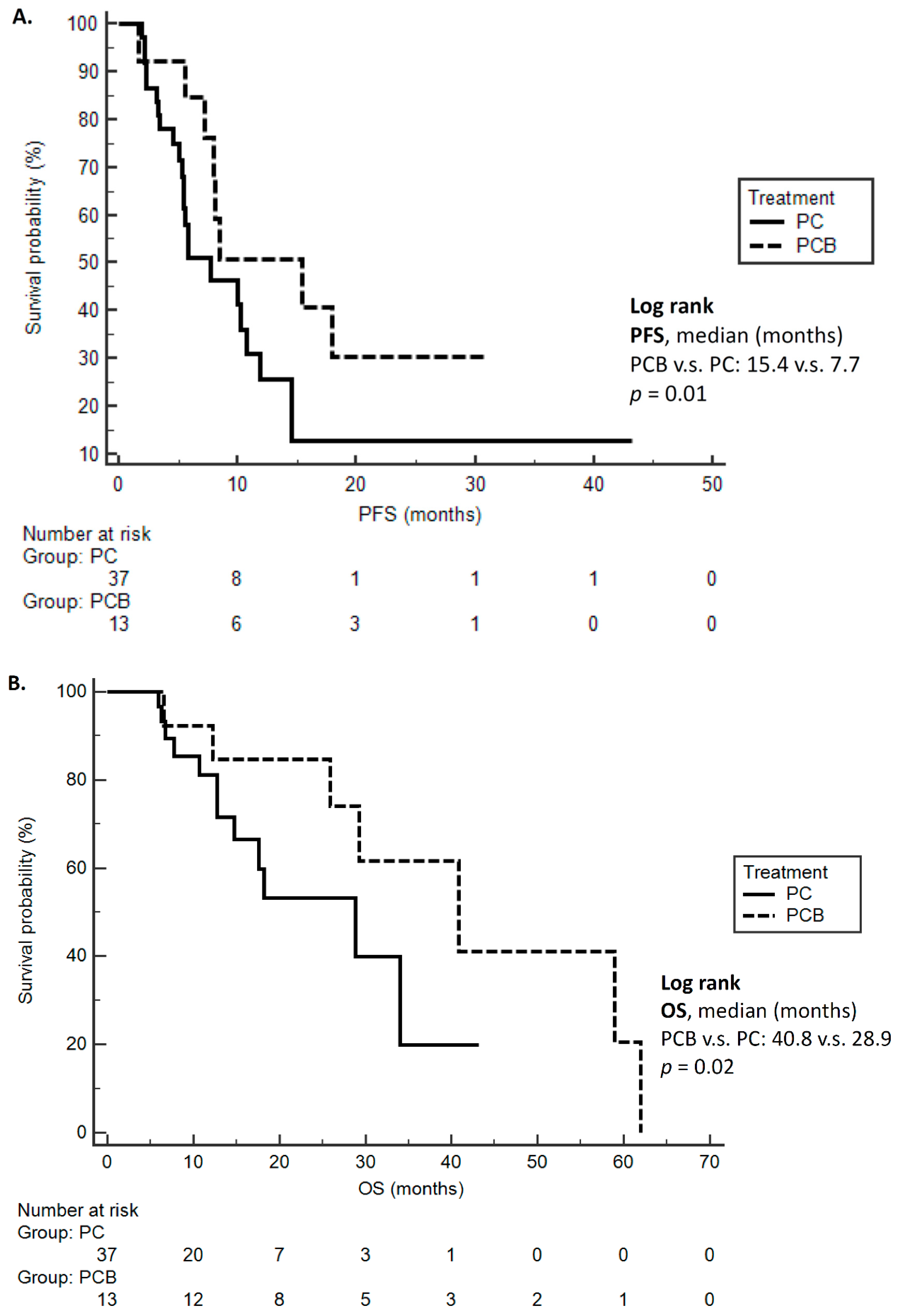 Applsci 11 11334 g001