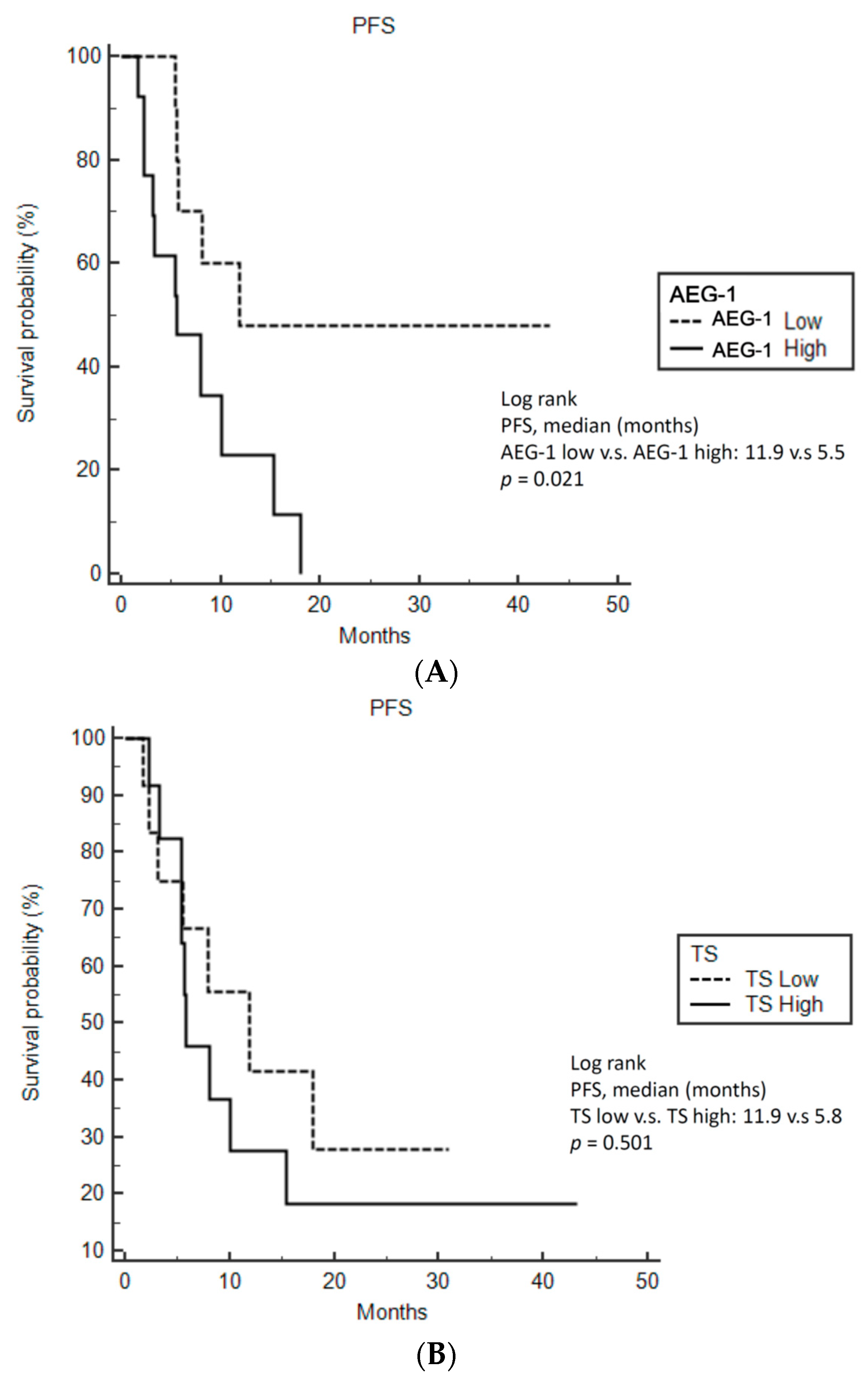 Applsci 11 11334 g003a