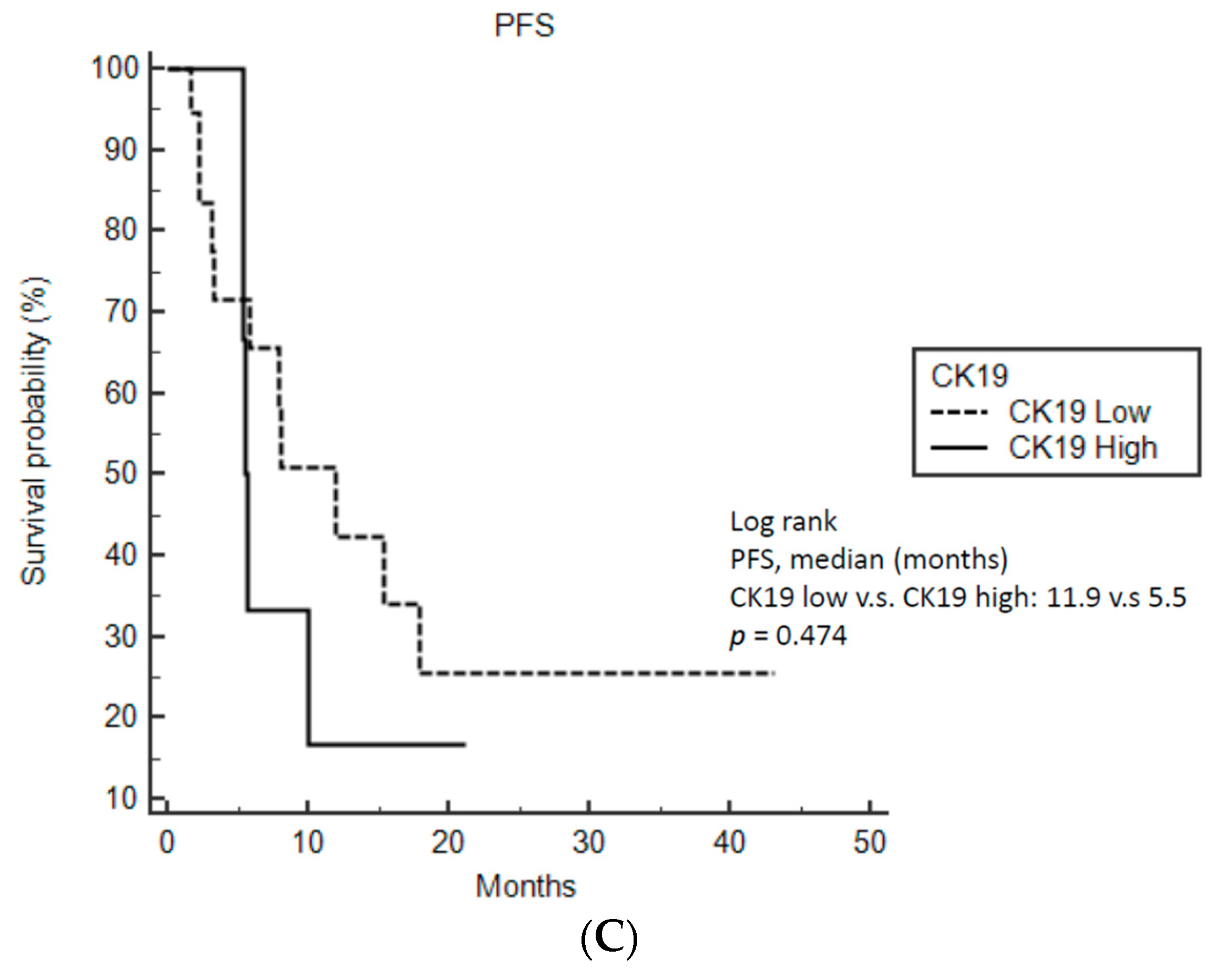 Applsci 11 11334 g003b
