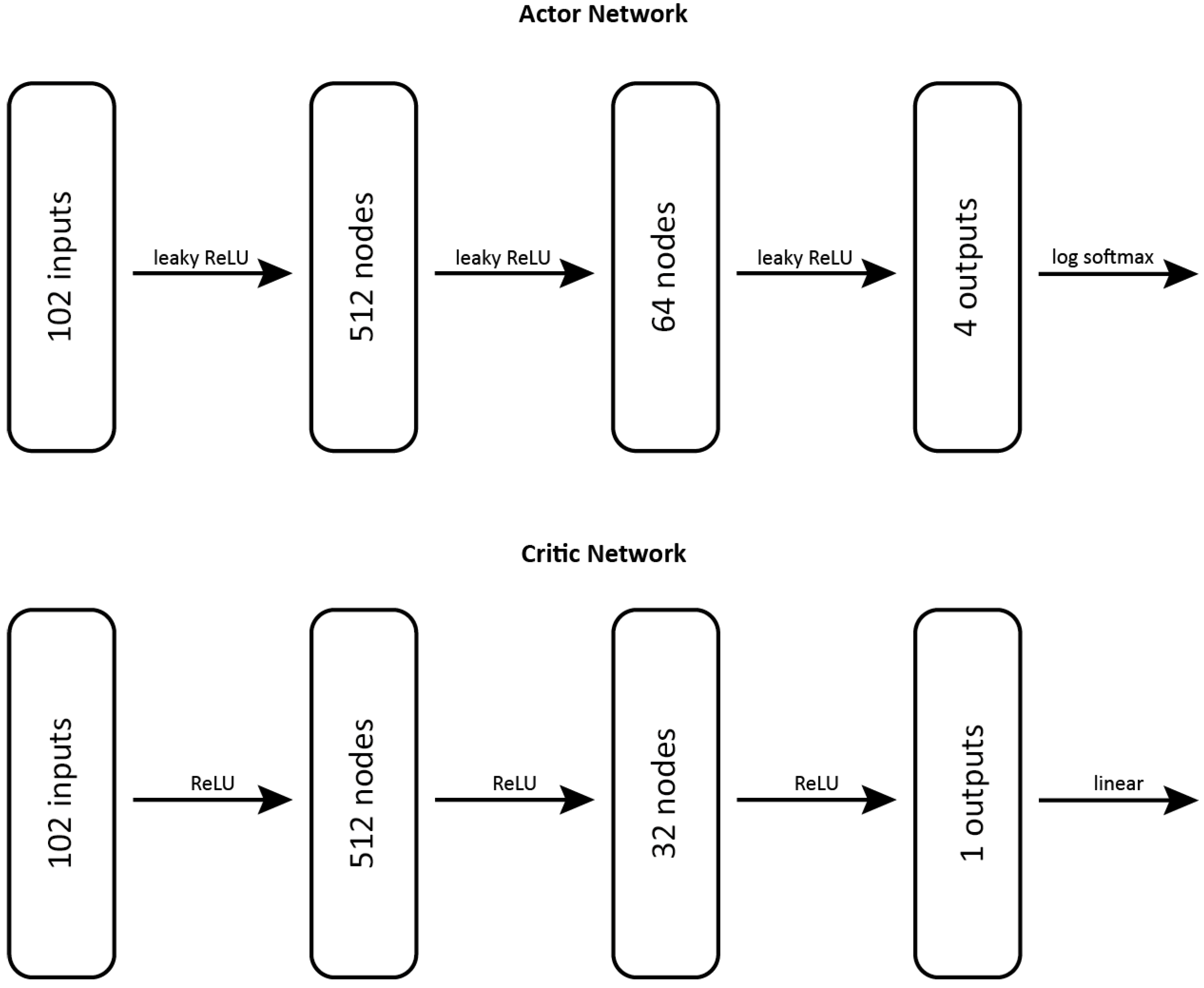 Applsci 11 11335 g001