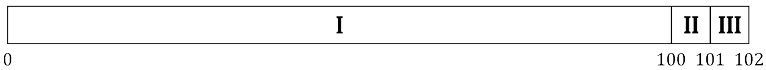 Applsci 11 11335 g003