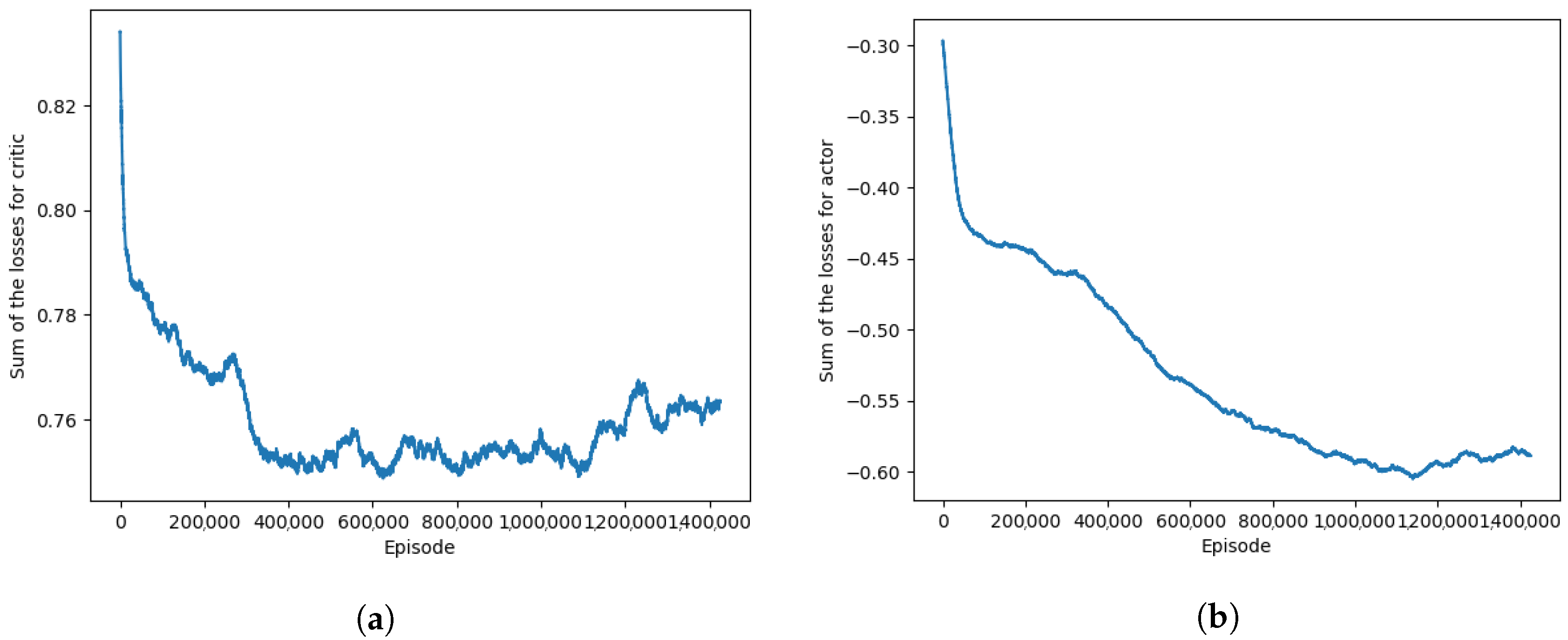 Applsci 11 11335 g005