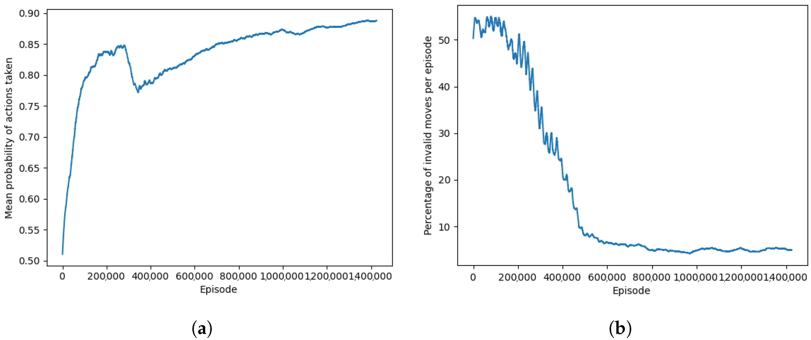 Applsci 11 11335 g006
