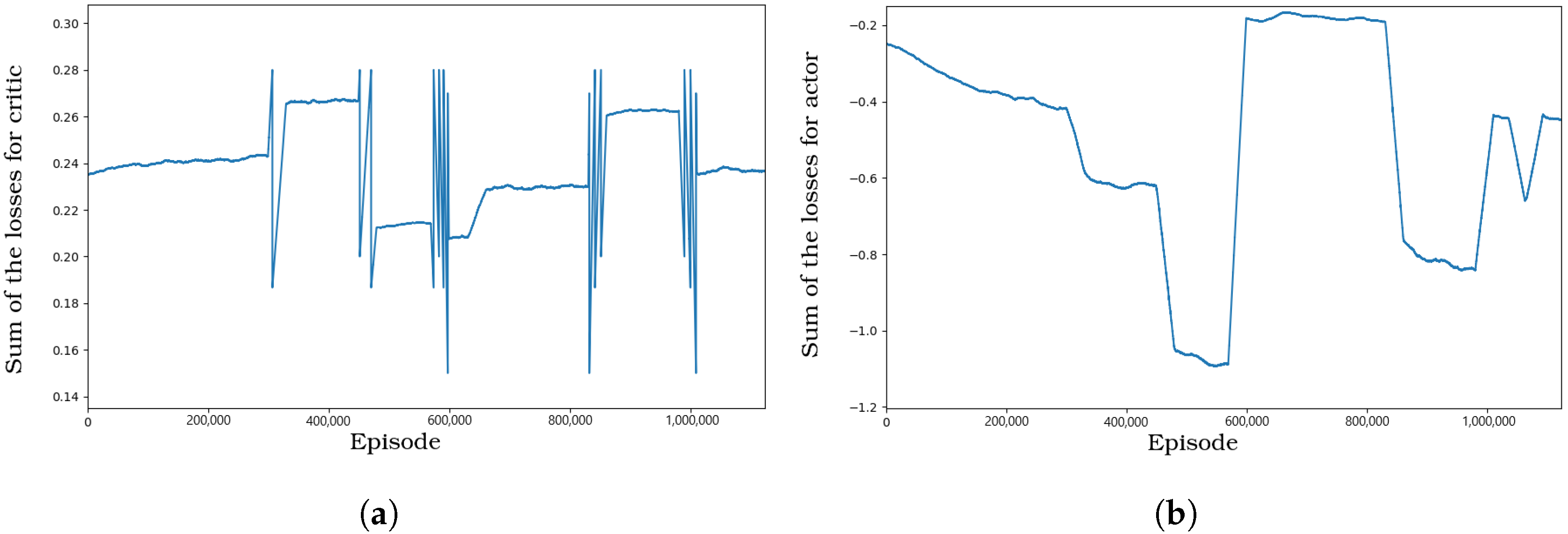 Applsci 11 11335 g008