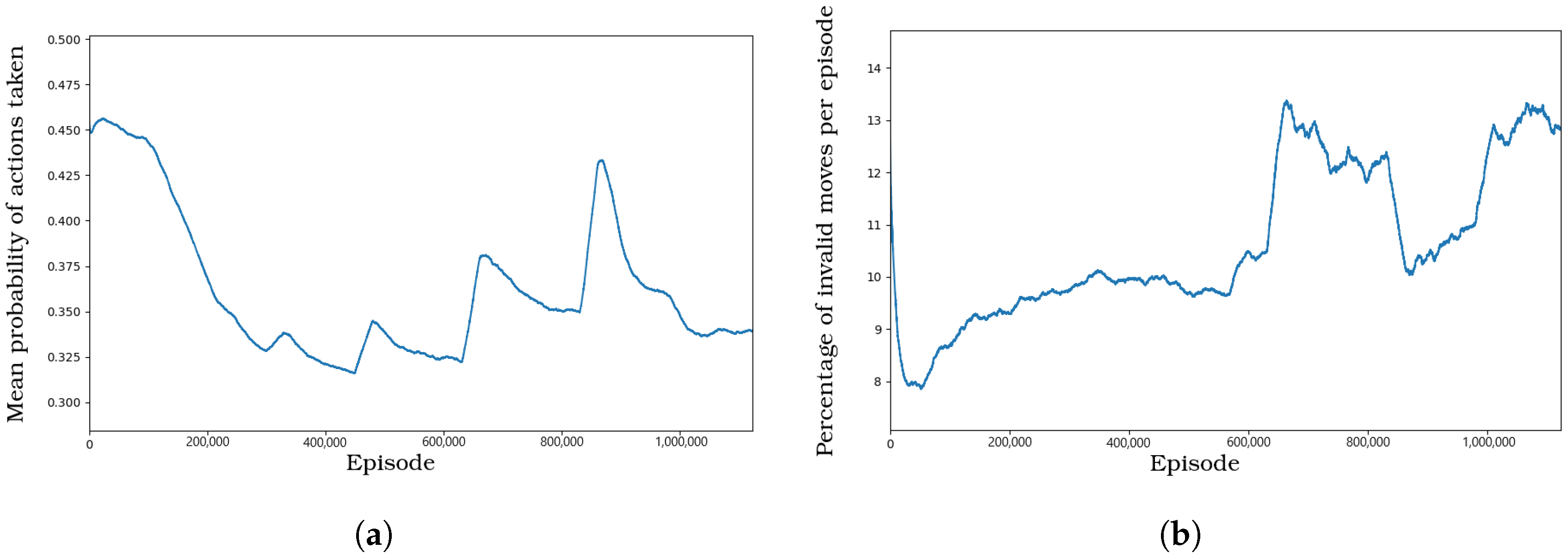 Applsci 11 11335 g009