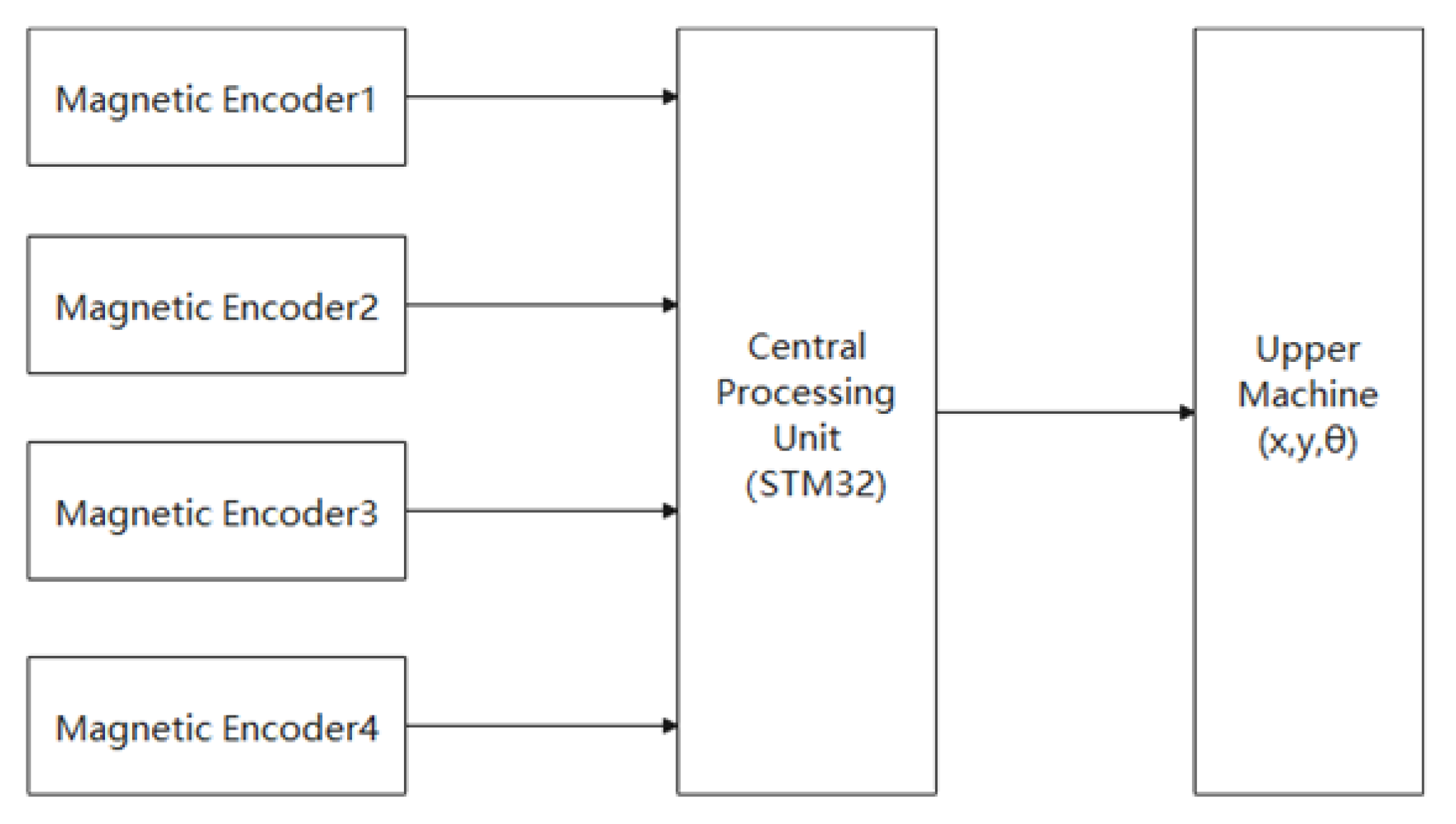 Applsci 11 11340 g008