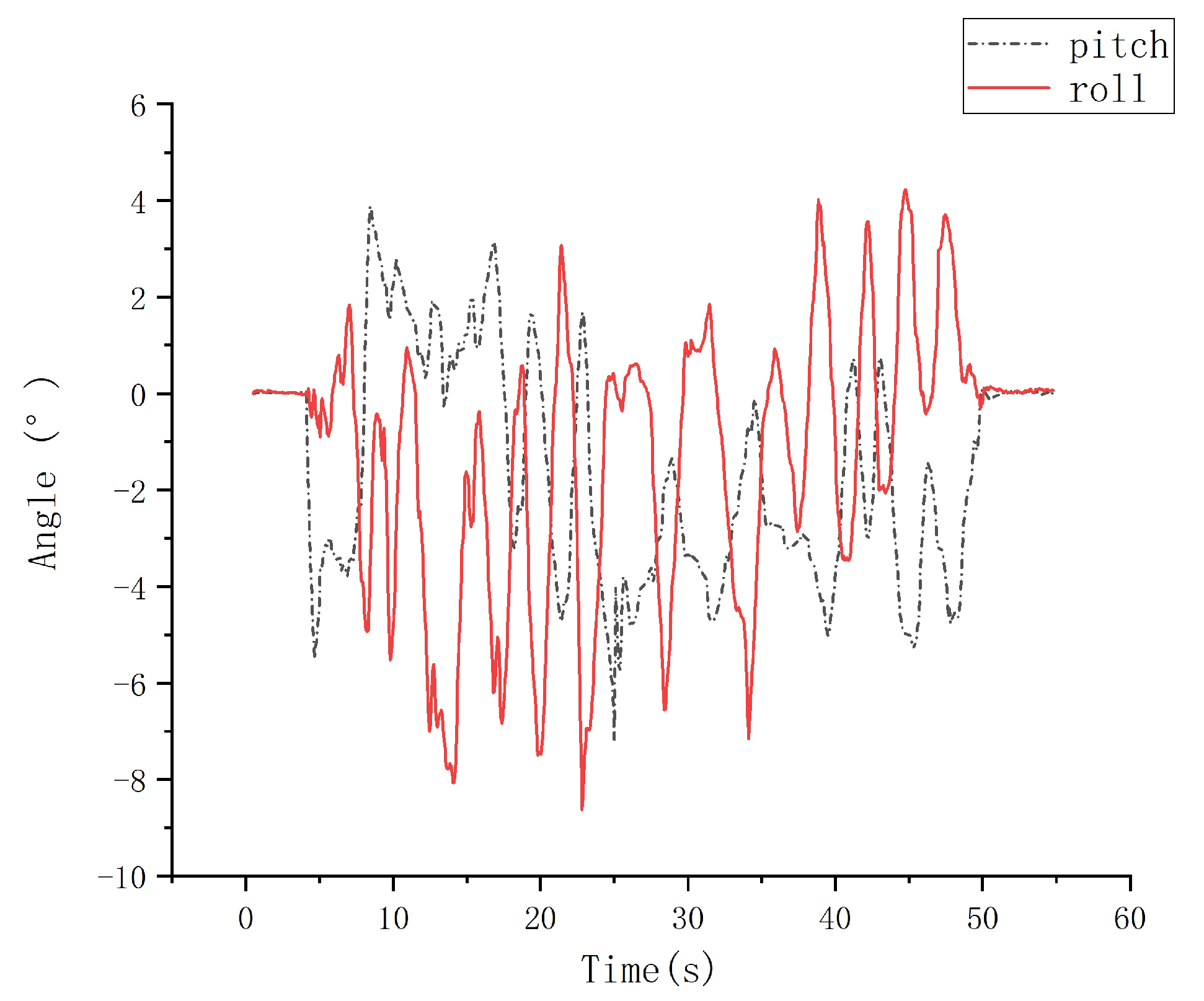 Applsci 11 11340 g019