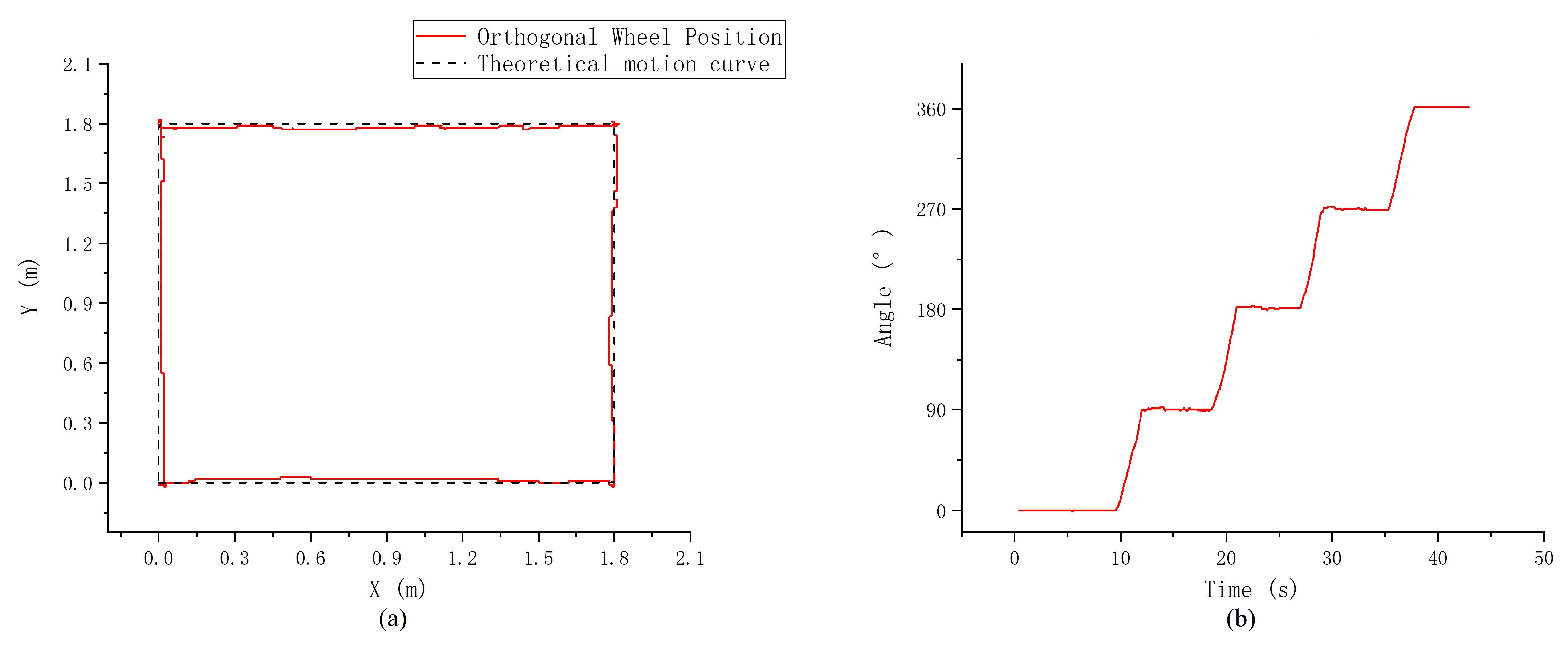 Applsci 11 11340 g026