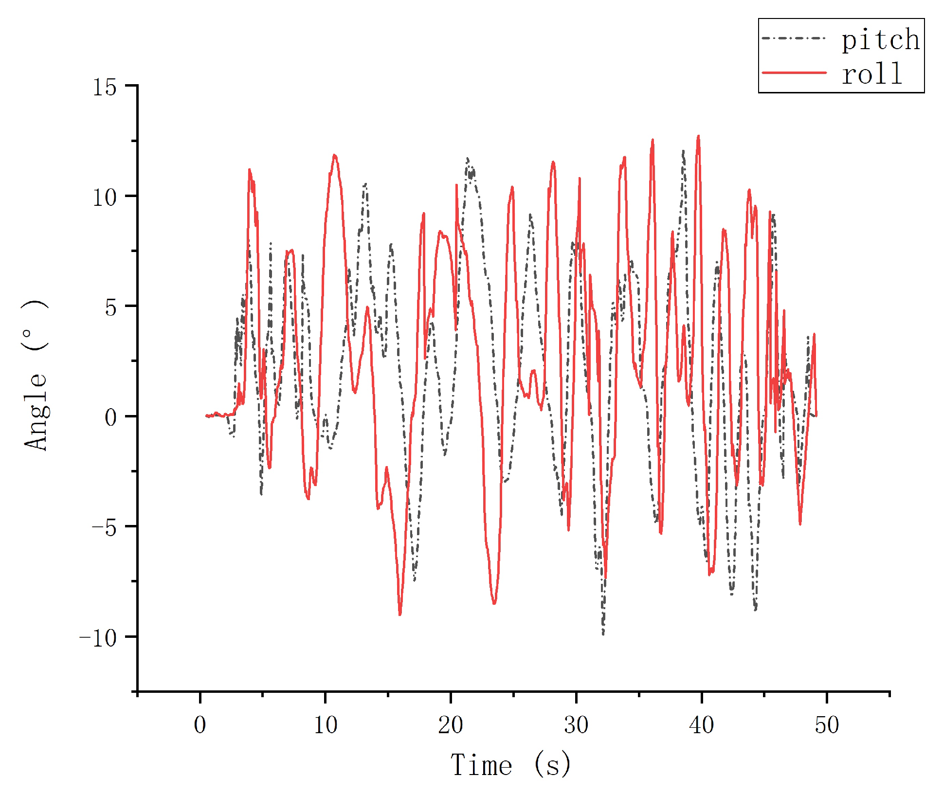 Applsci 11 11340 g027