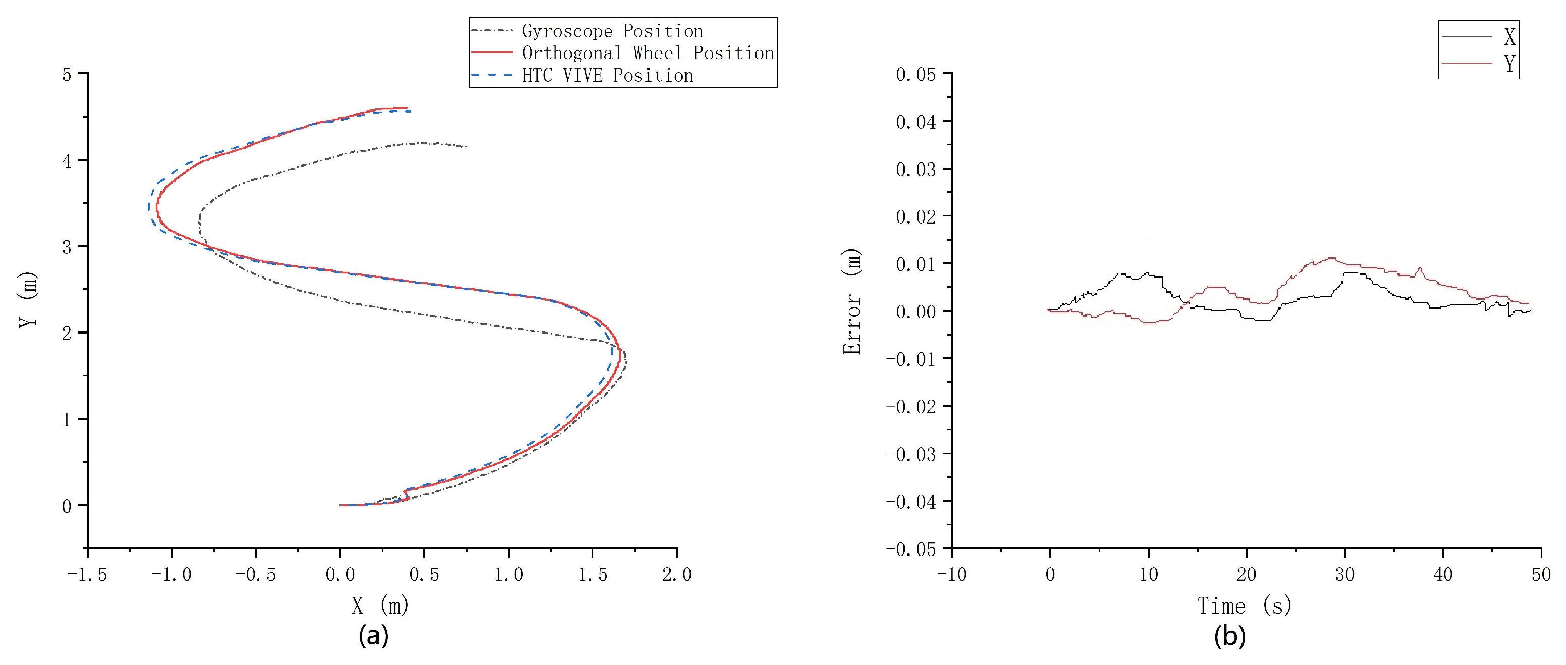 Applsci 11 11340 g030
