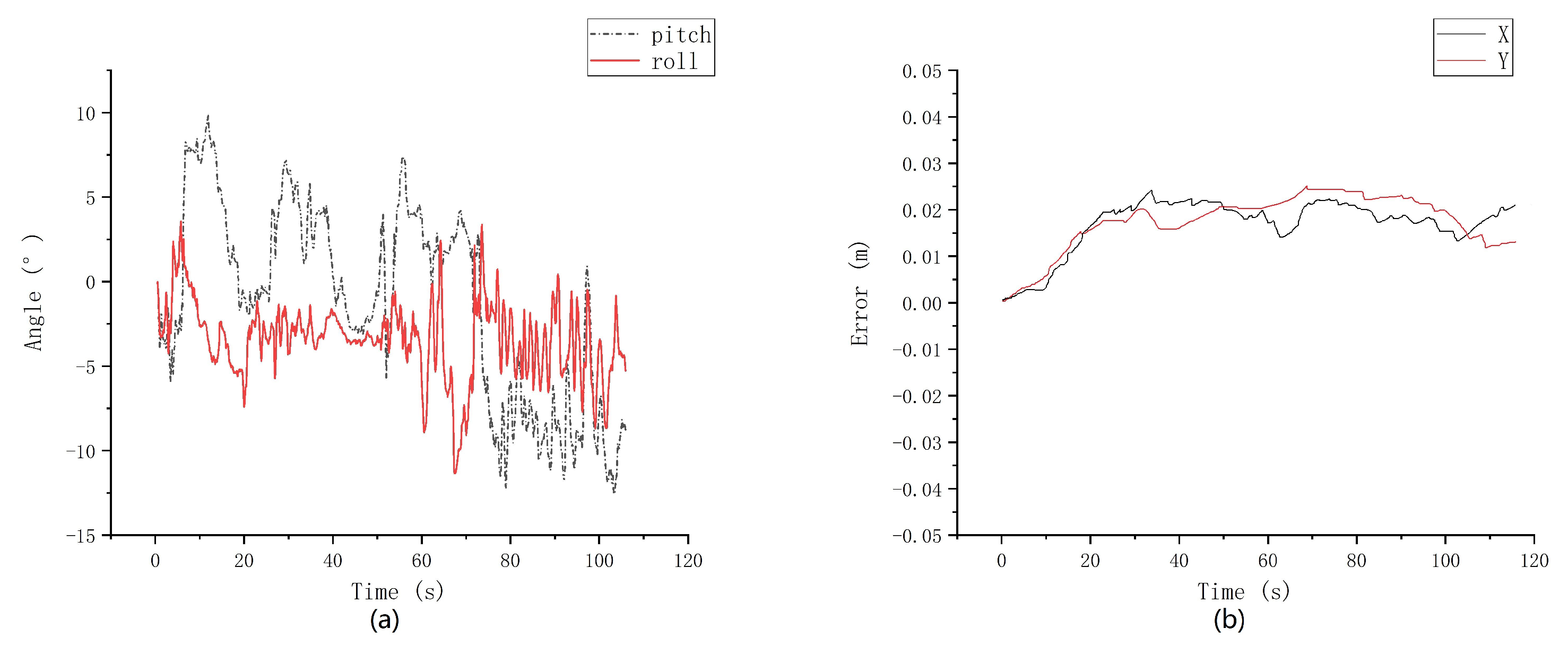 Applsci 11 11340 g034
