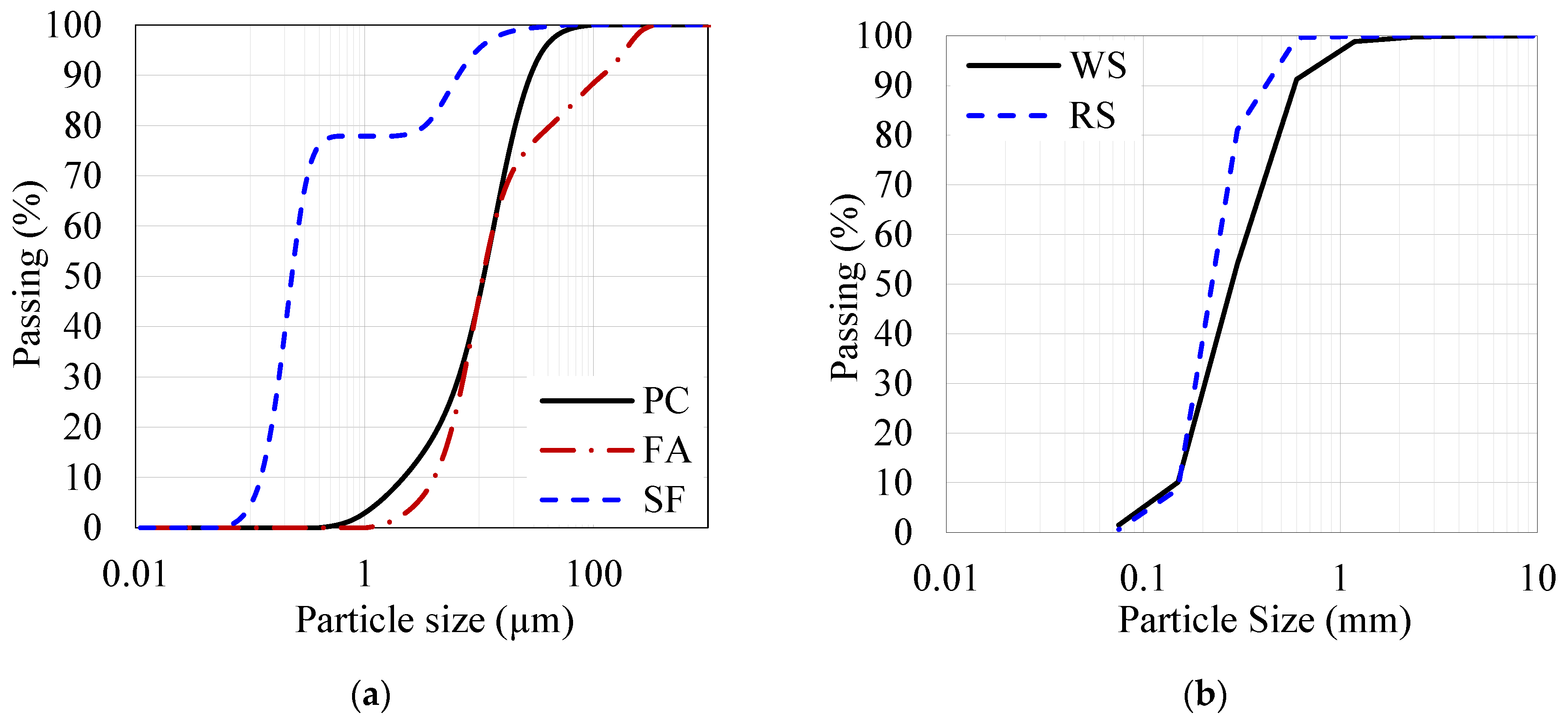 Applsci 11 11346 g001