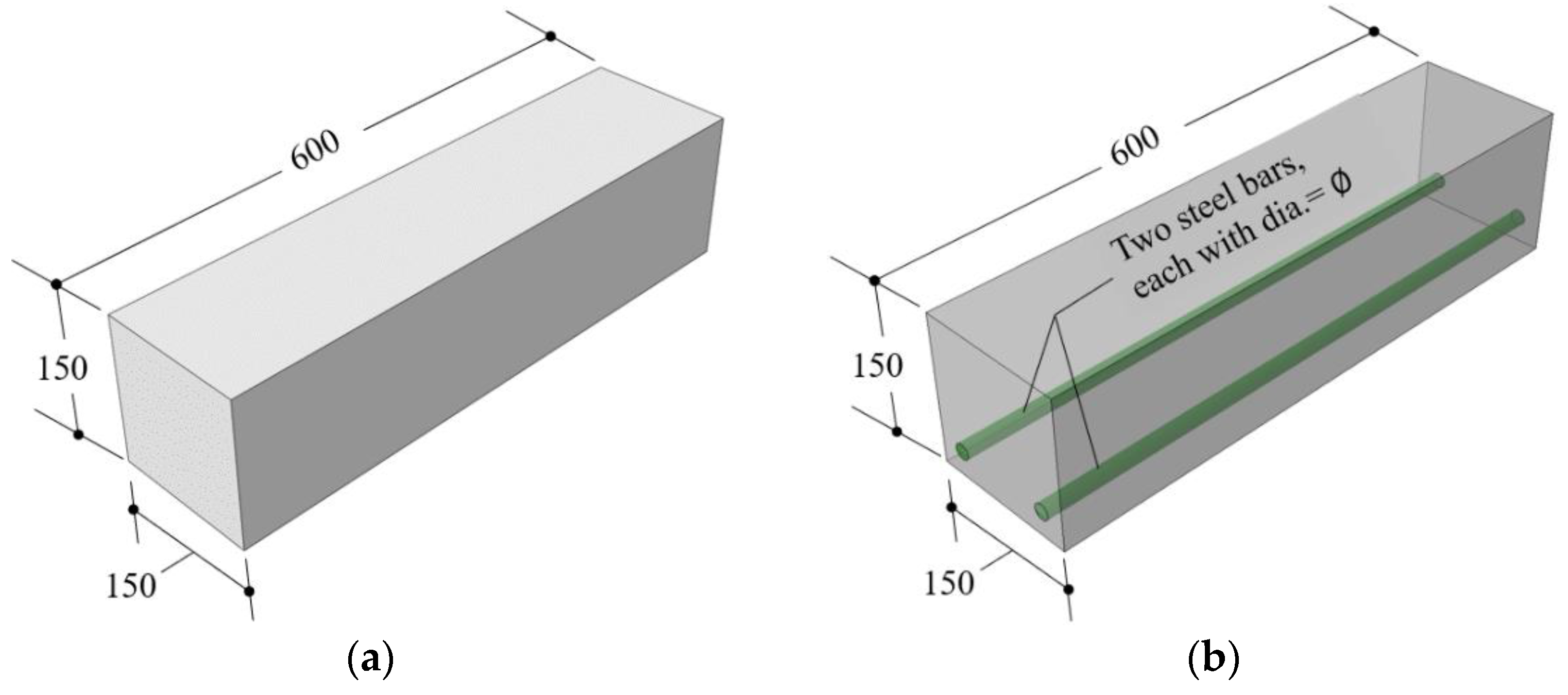Applsci 11 11346 g002