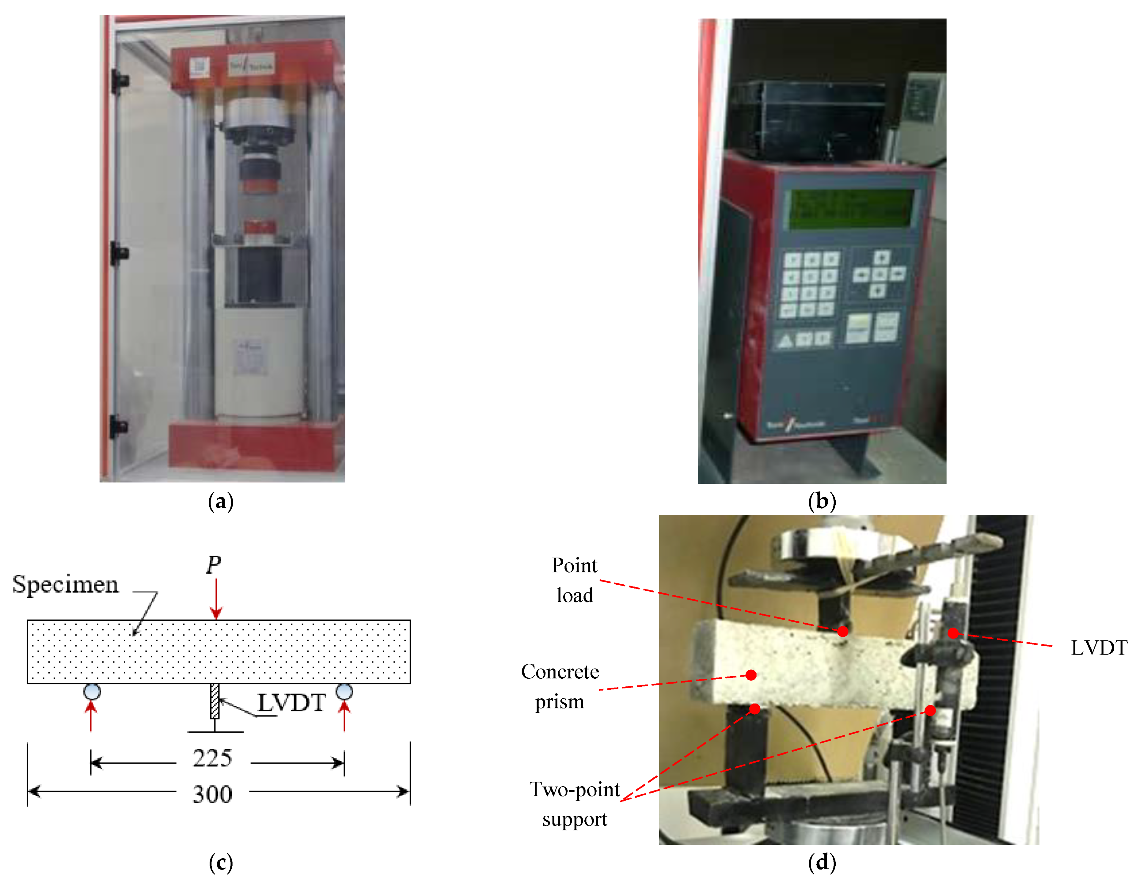 Applsci 11 11346 g003