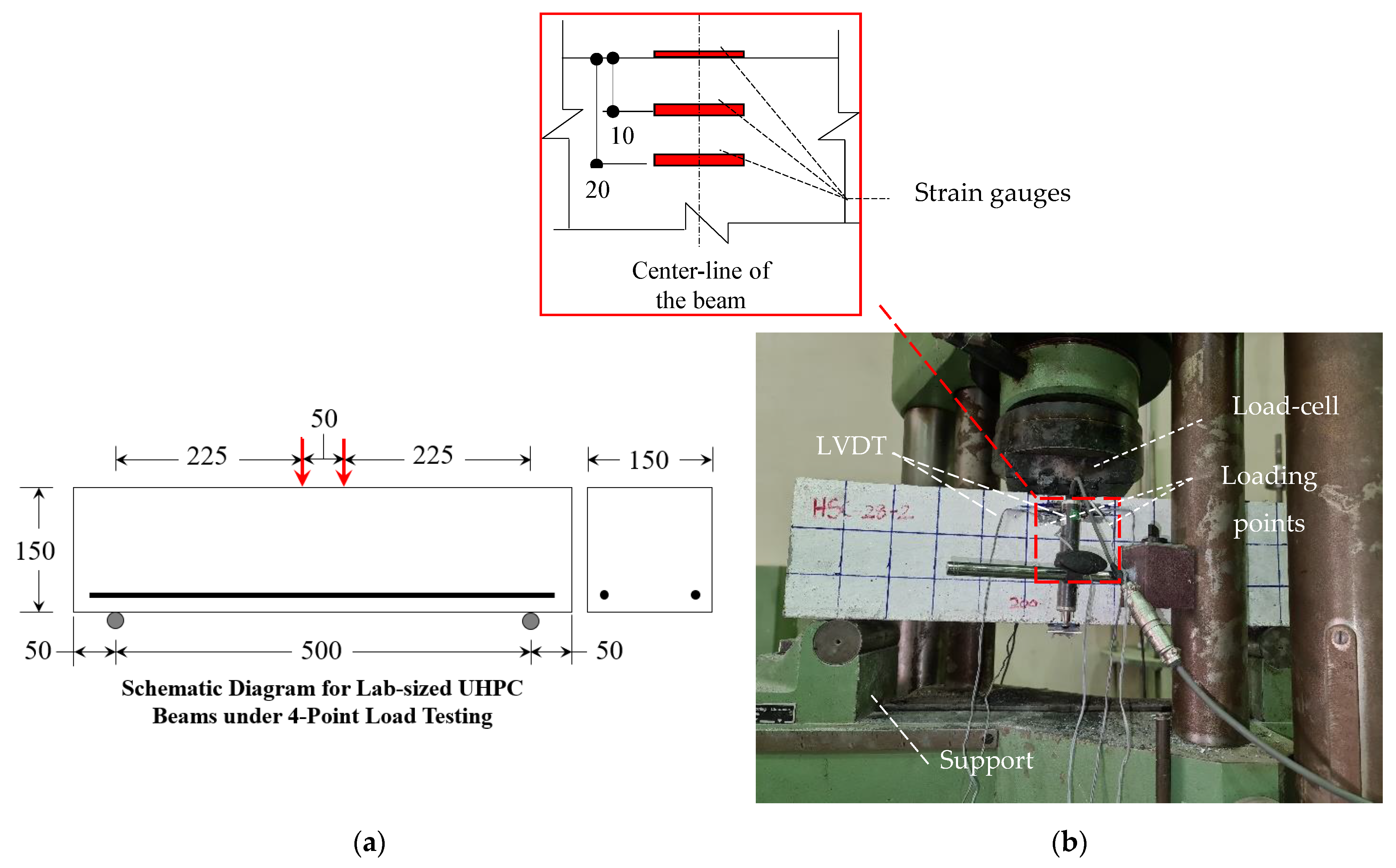 Applsci 11 11346 g004