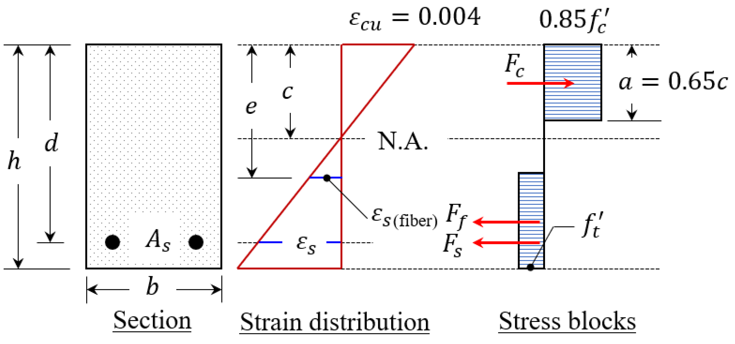 Applsci 11 11346 g005