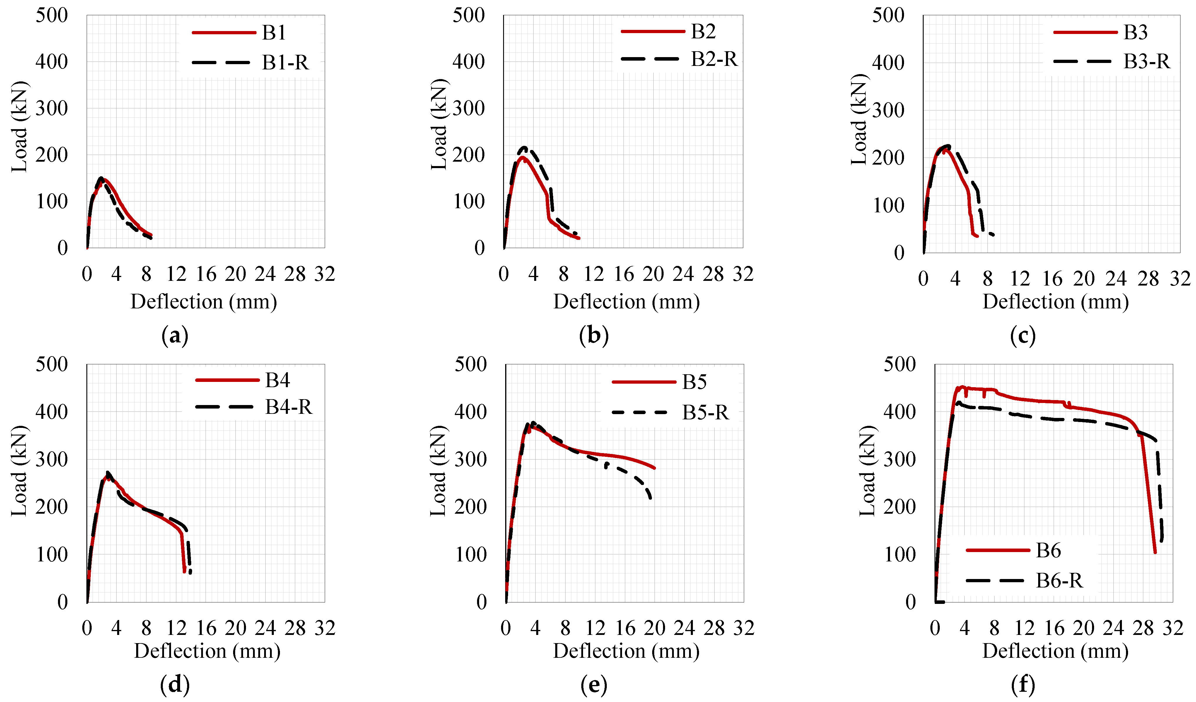 Applsci 11 11346 g007