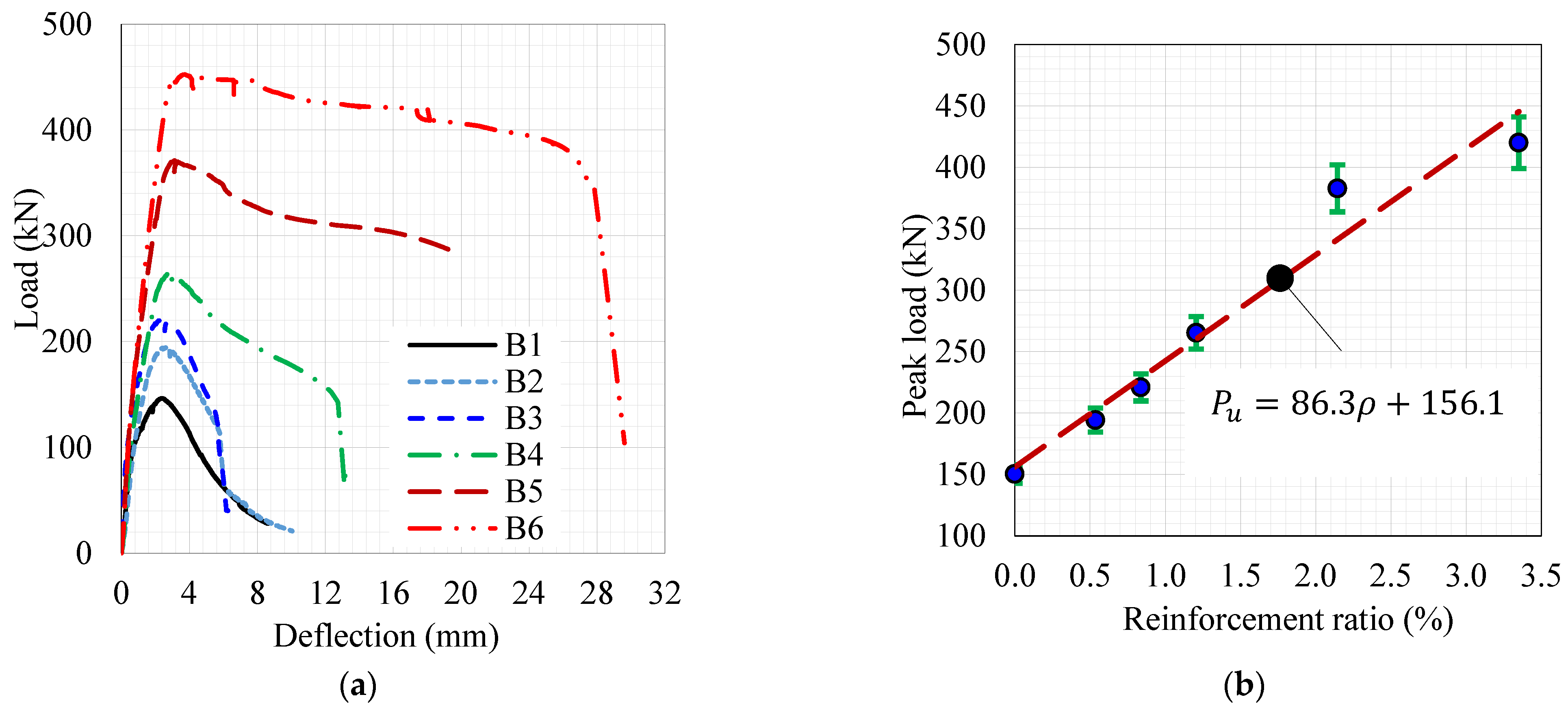 Applsci 11 11346 g008
