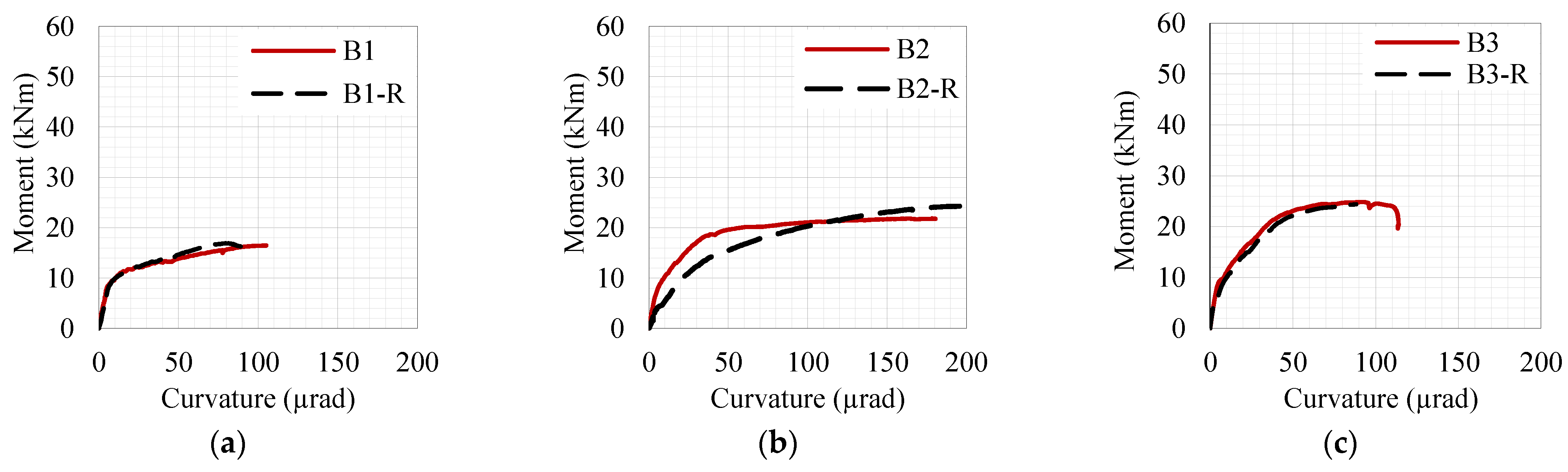 Applsci 11 11346 g009a