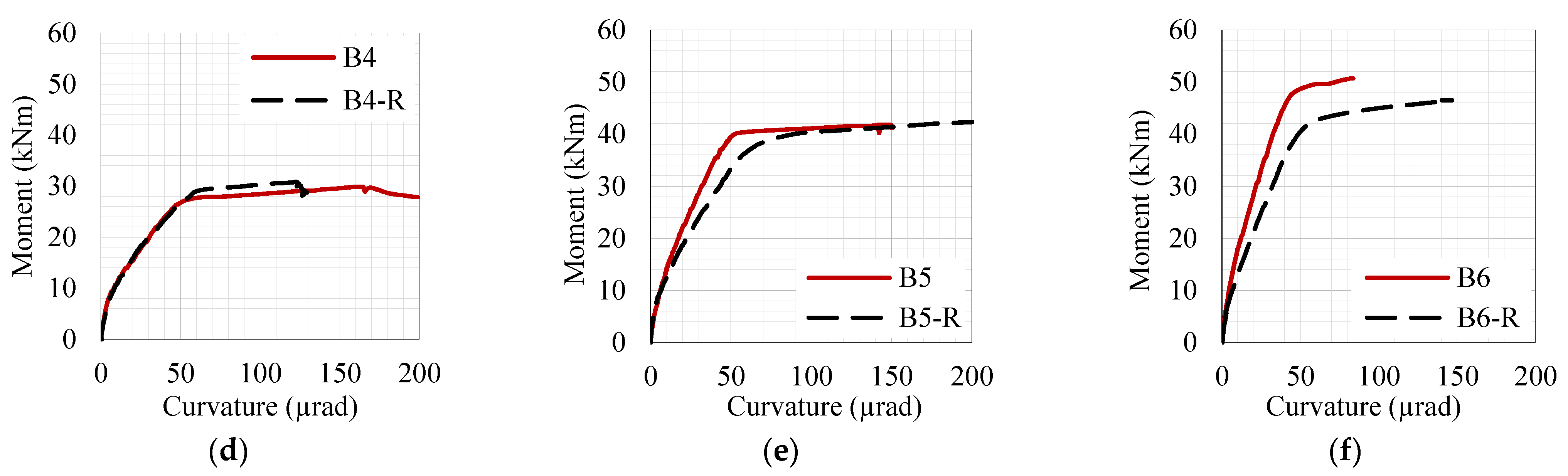 Applsci 11 11346 g009b