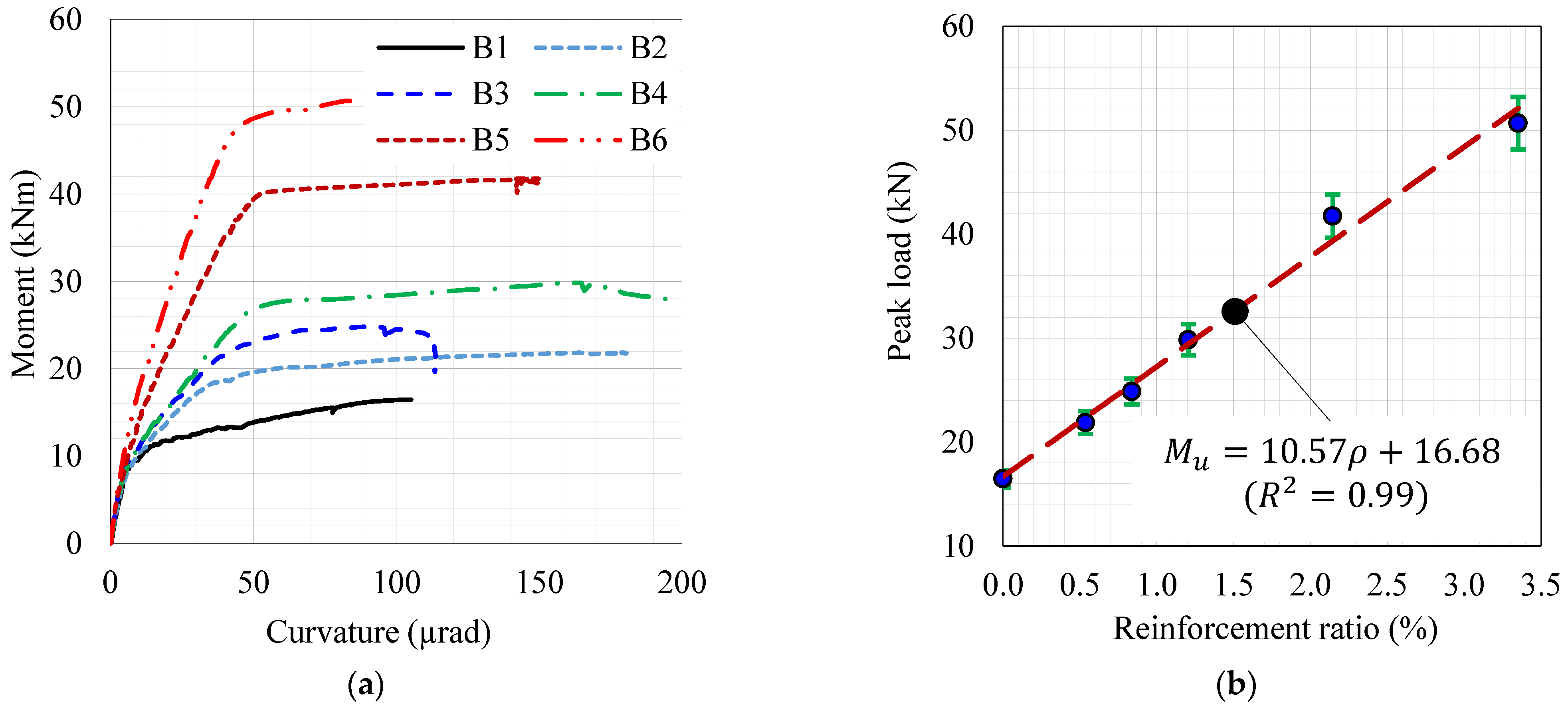 Applsci 11 11346 g010