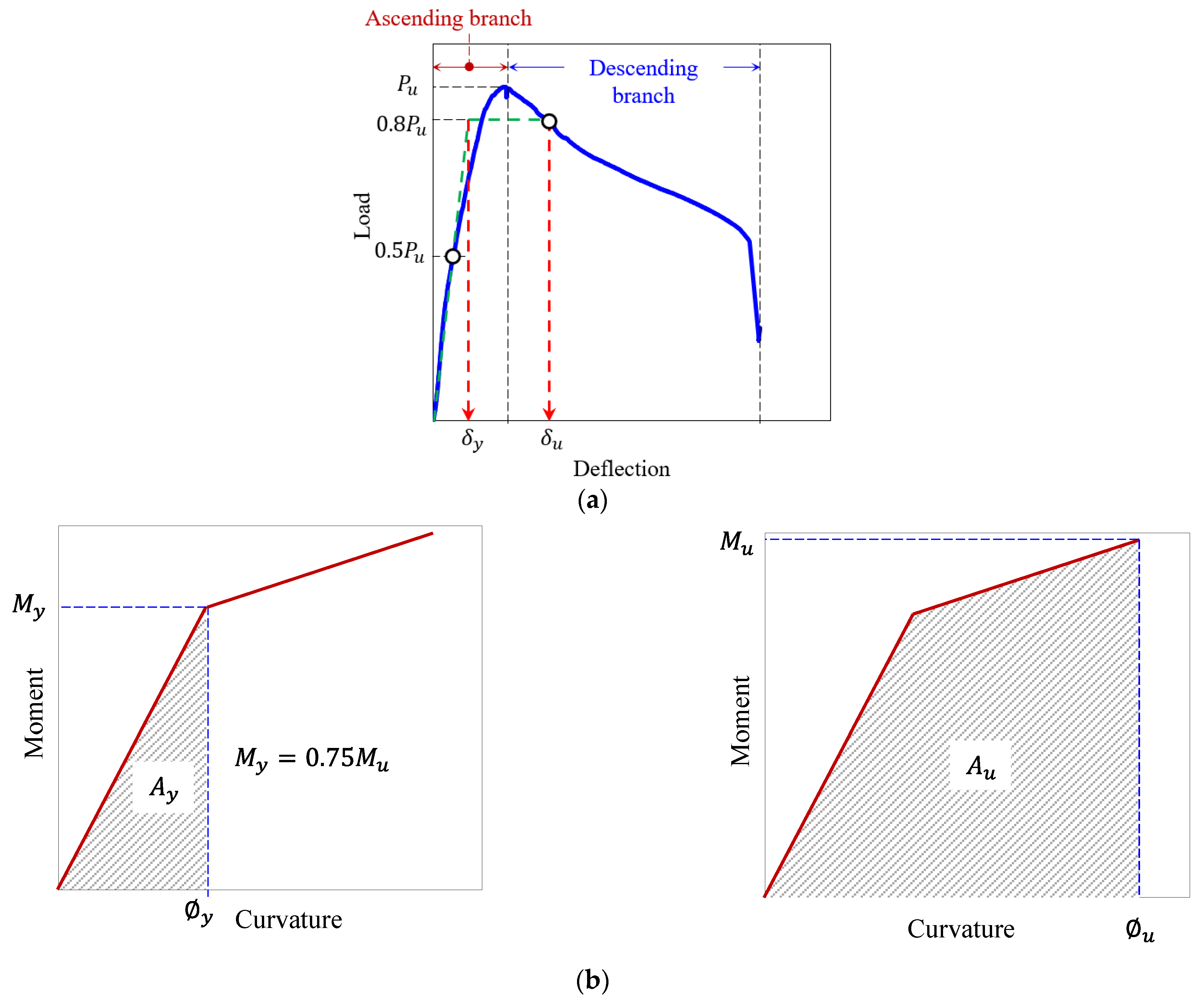 Applsci 11 11346 g011