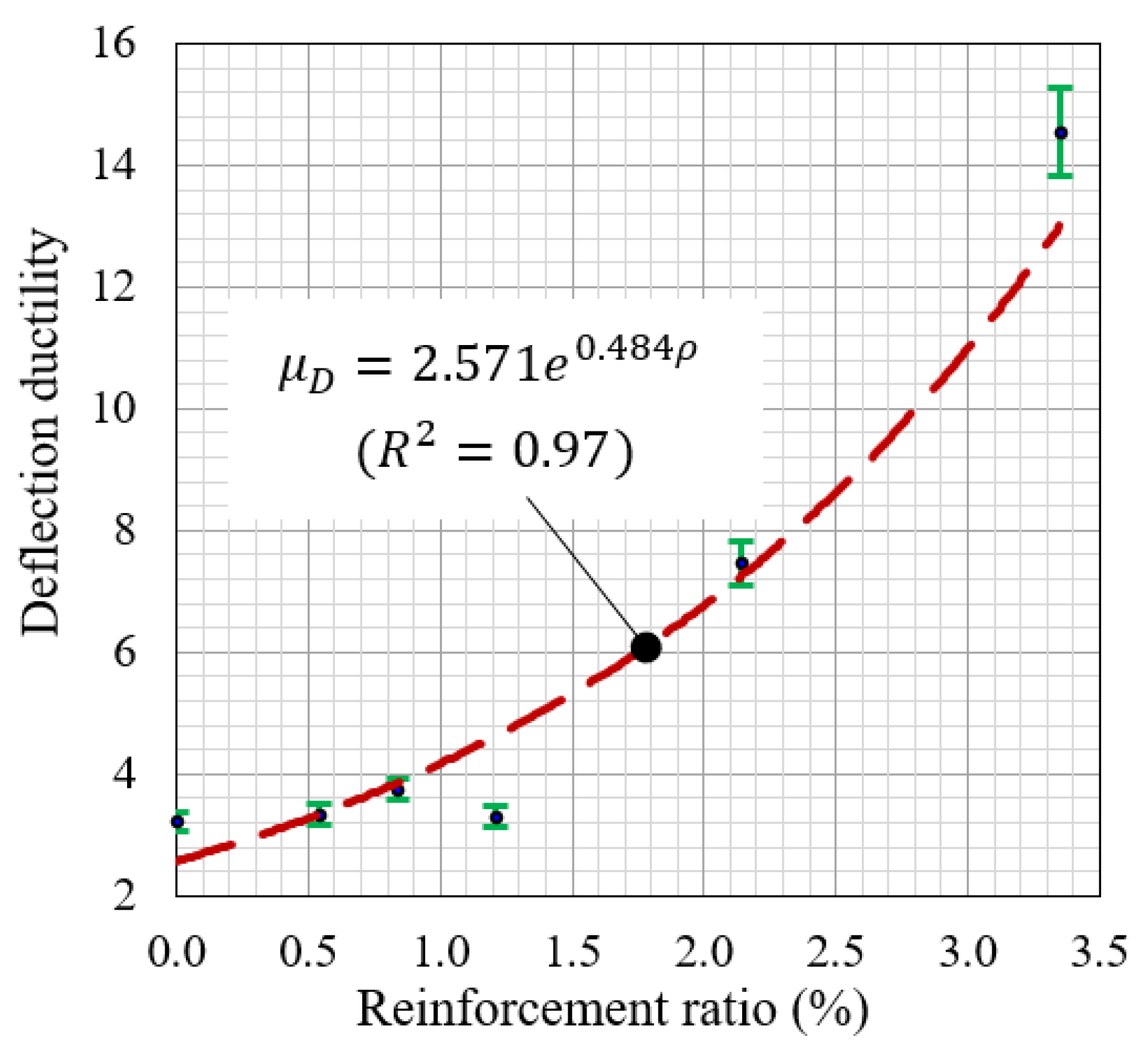 Applsci 11 11346 g012
