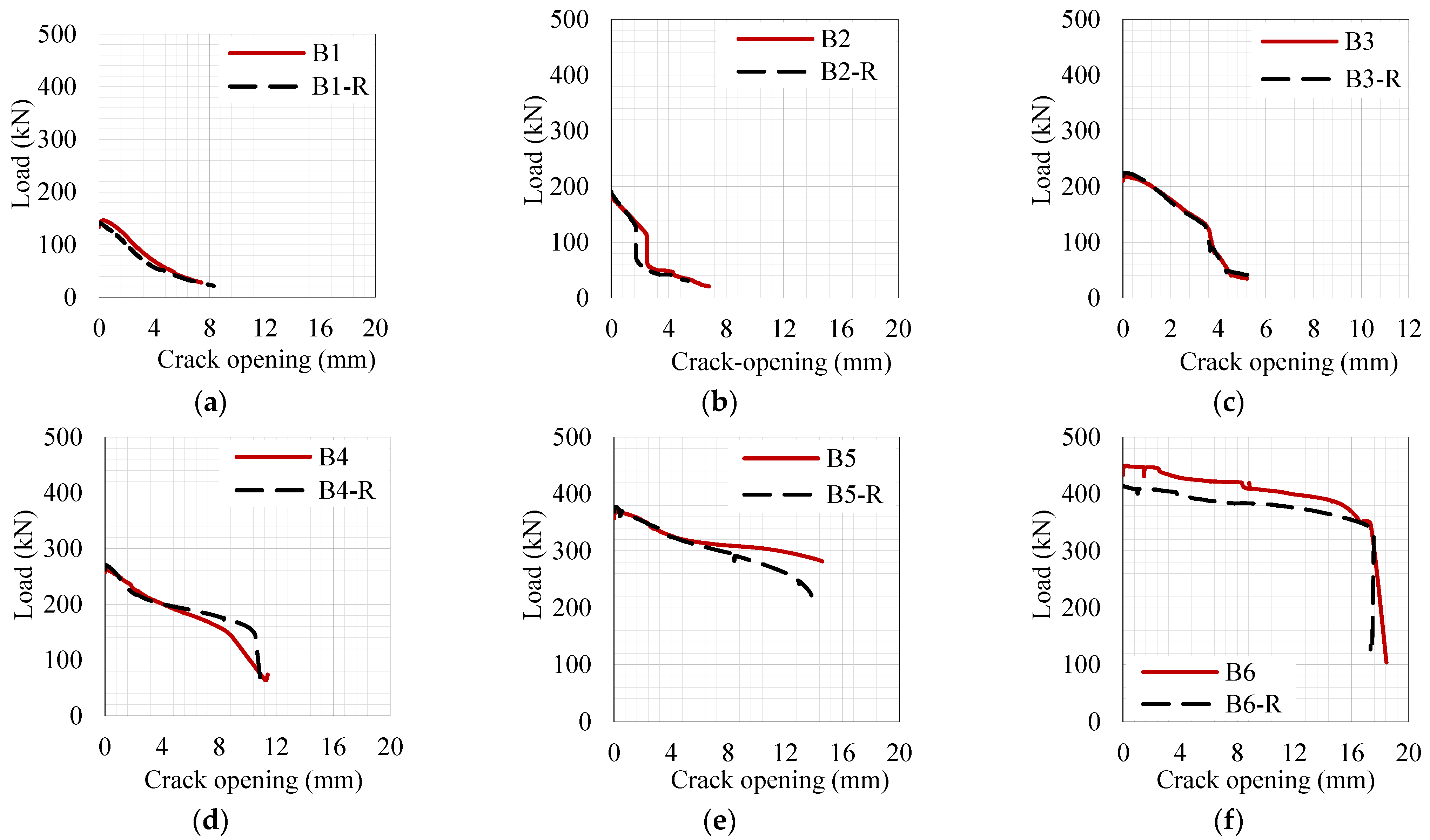 Applsci 11 11346 g013