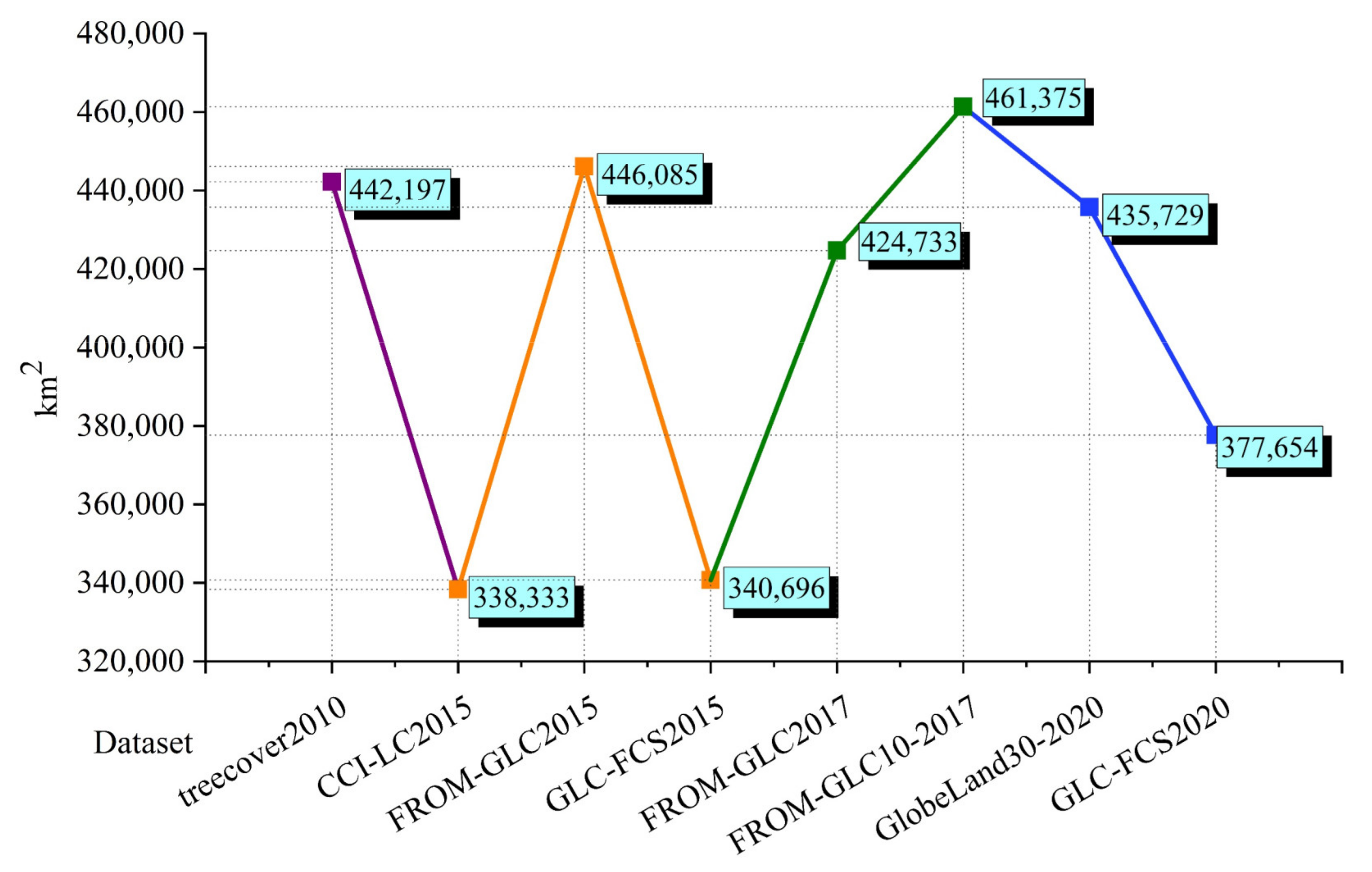 Applsci 11 11348 g004