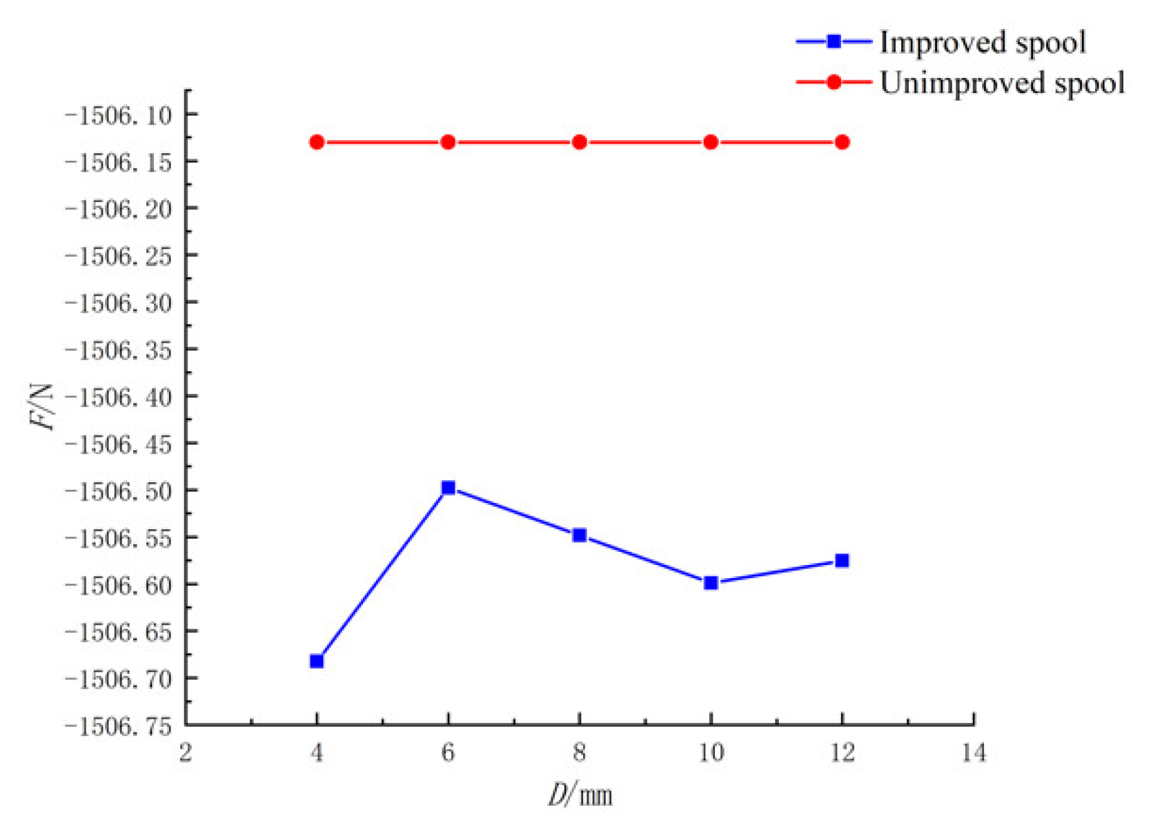Applsci 11 11354 g004