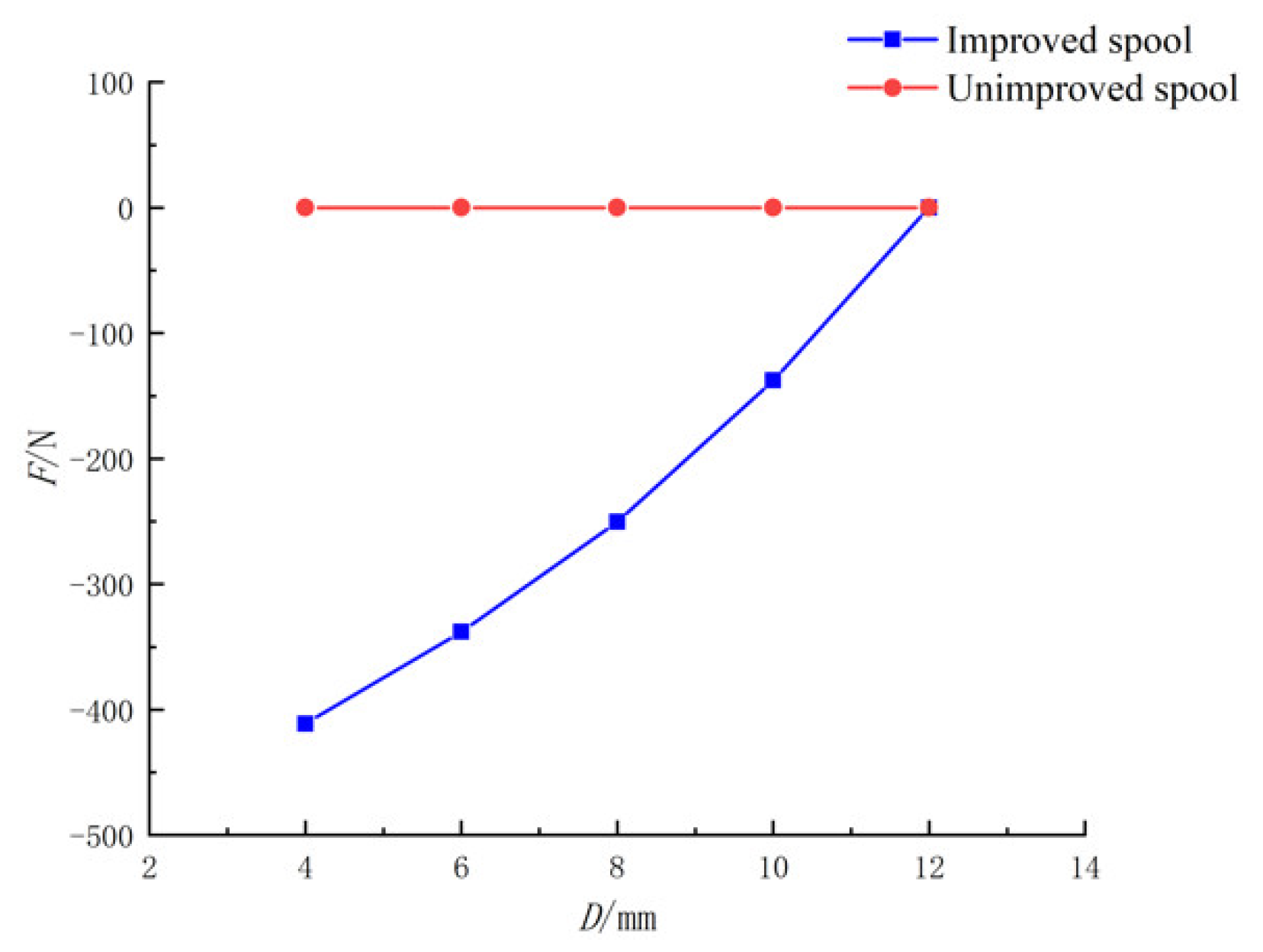 Applsci 11 11354 g005