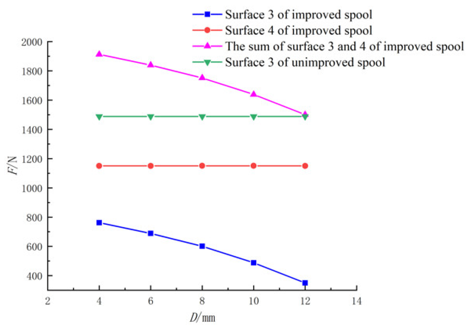 Applsci 11 11354 g006